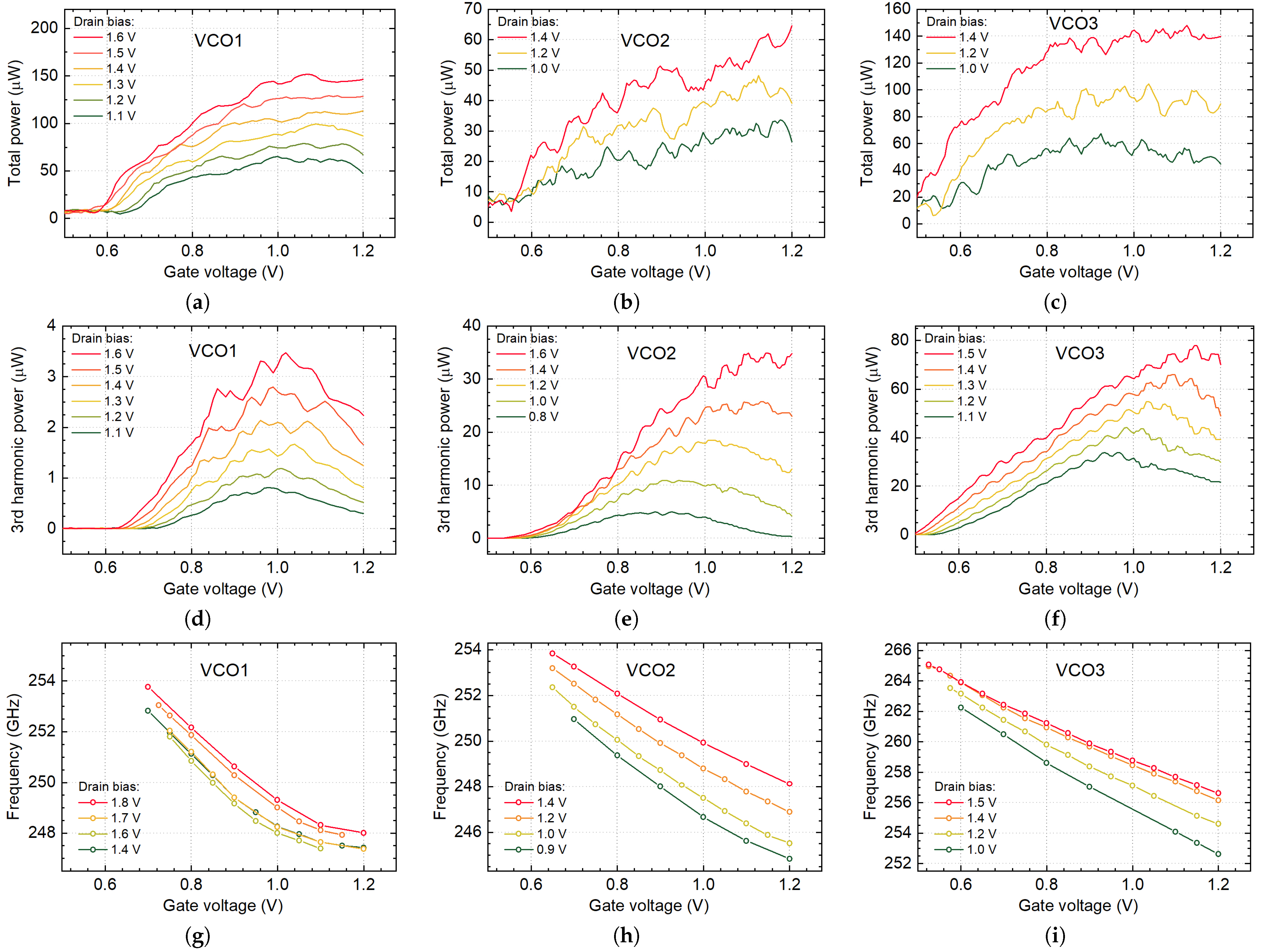 Sensors 21 05795 g011 Sensors 21 05795 g011