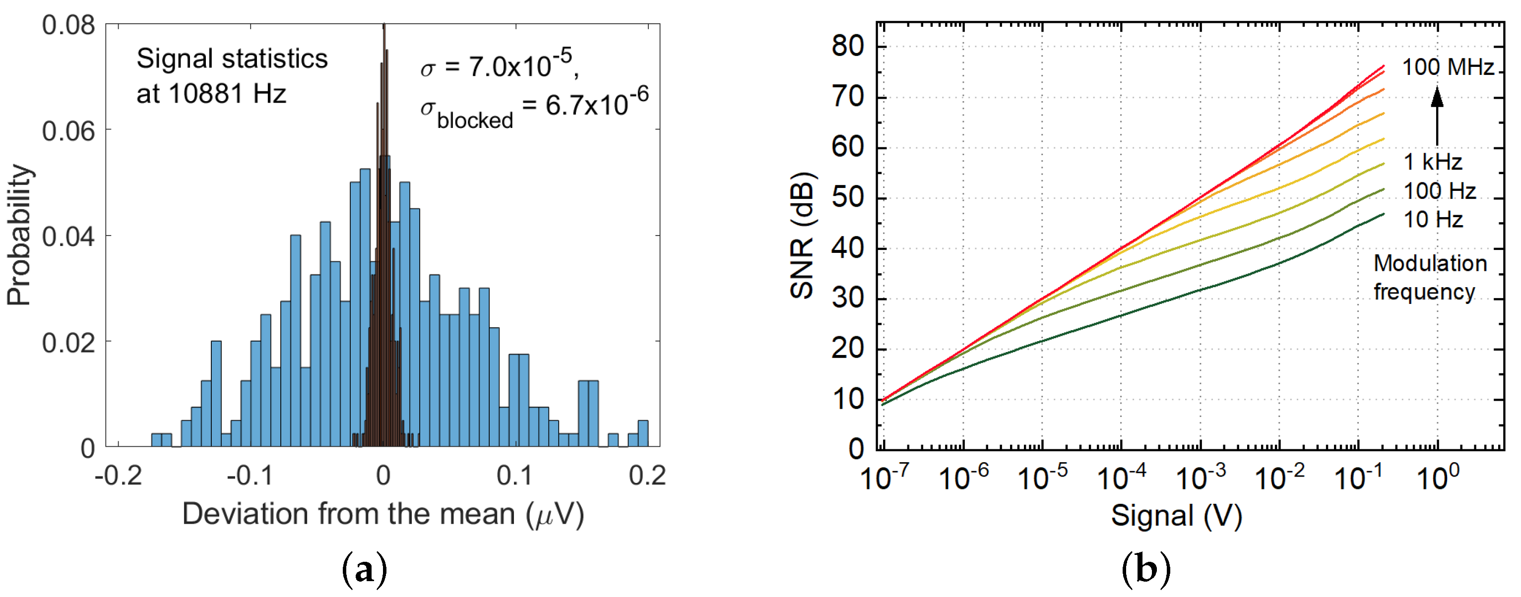 Sensors 21 05795 g012 Sensors 21 05795 g012