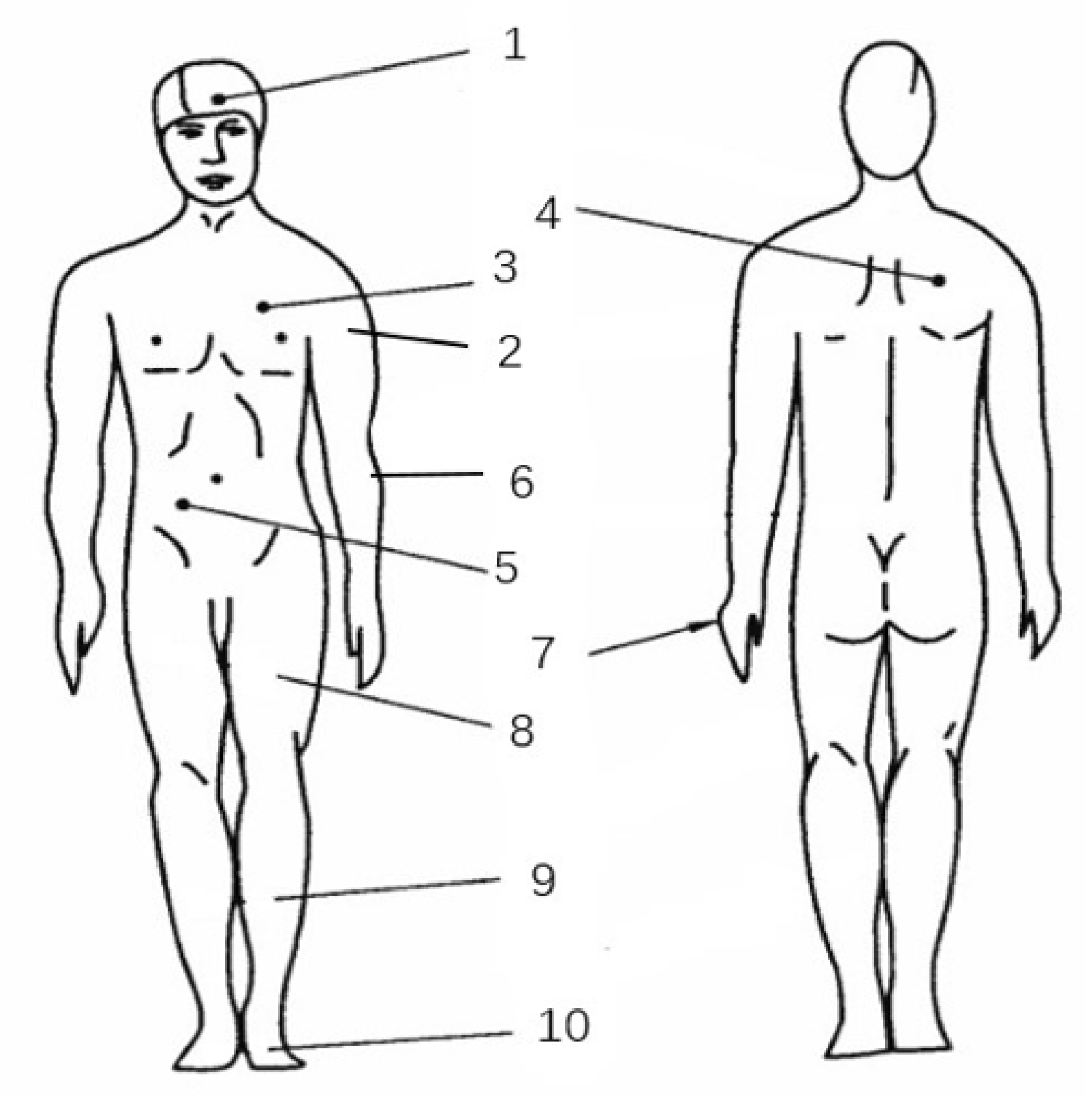 Sensors 21 05798 g002