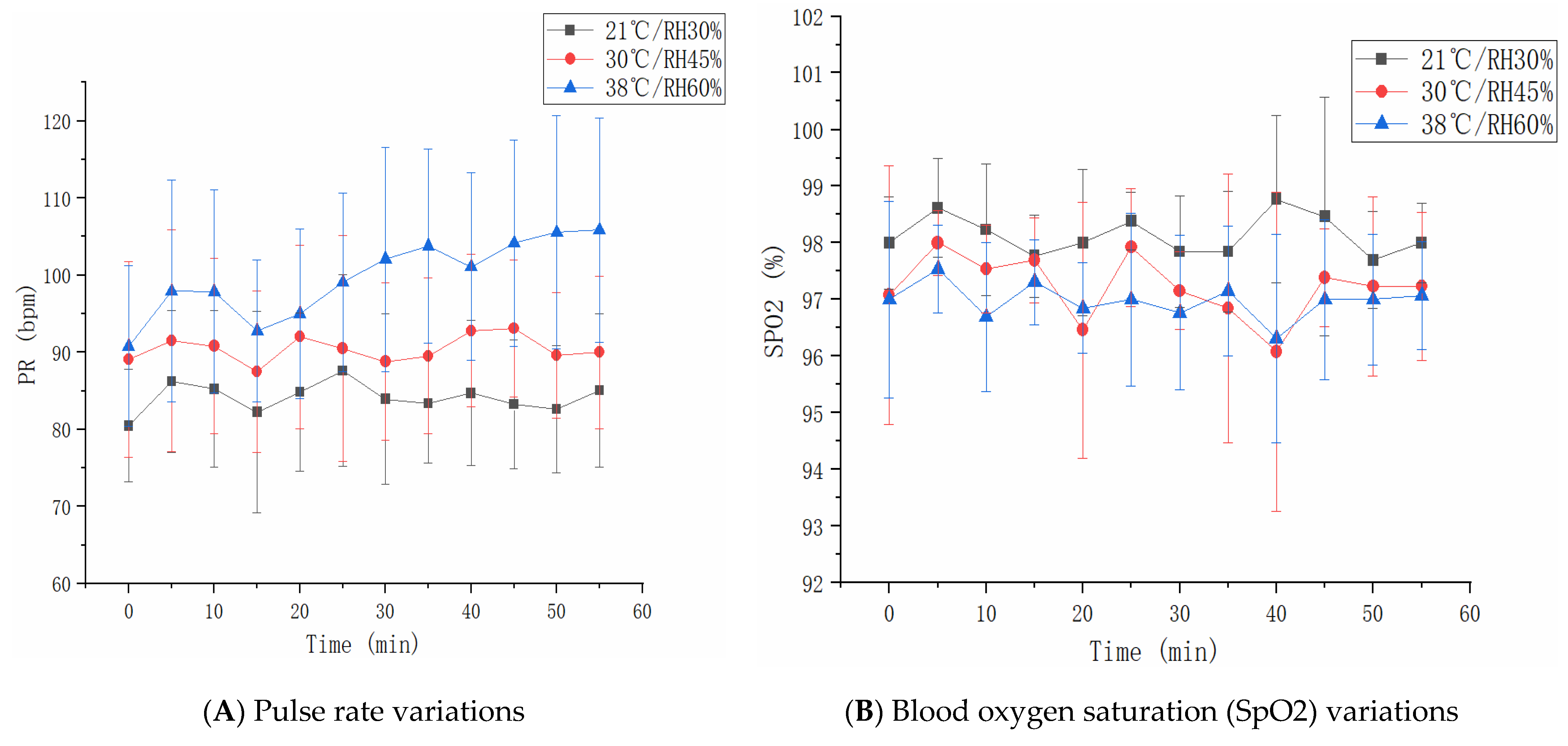 Sensors 21 05798 g008