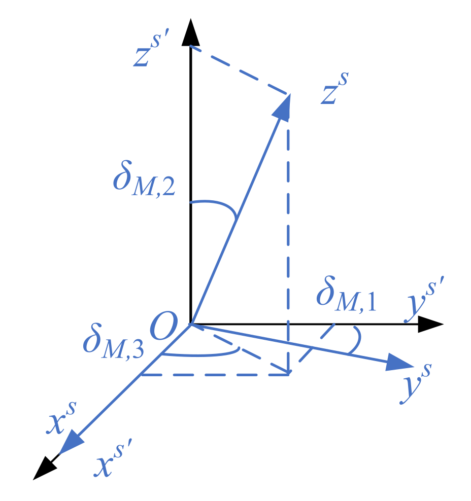 Sensors 21 05799 g001