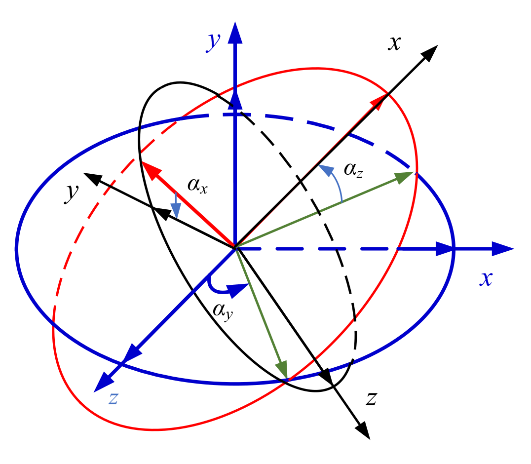 Sensors 21 05799 g002