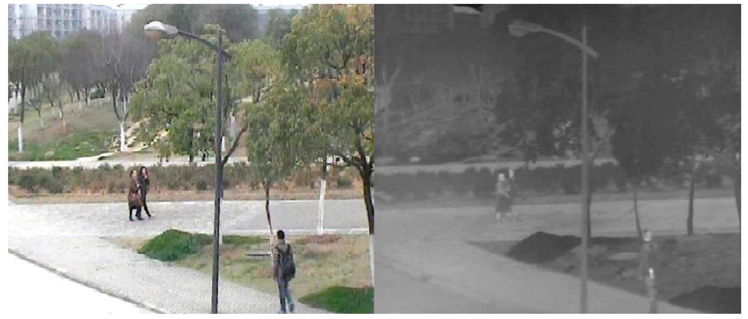 Sensors 21 05800 g003