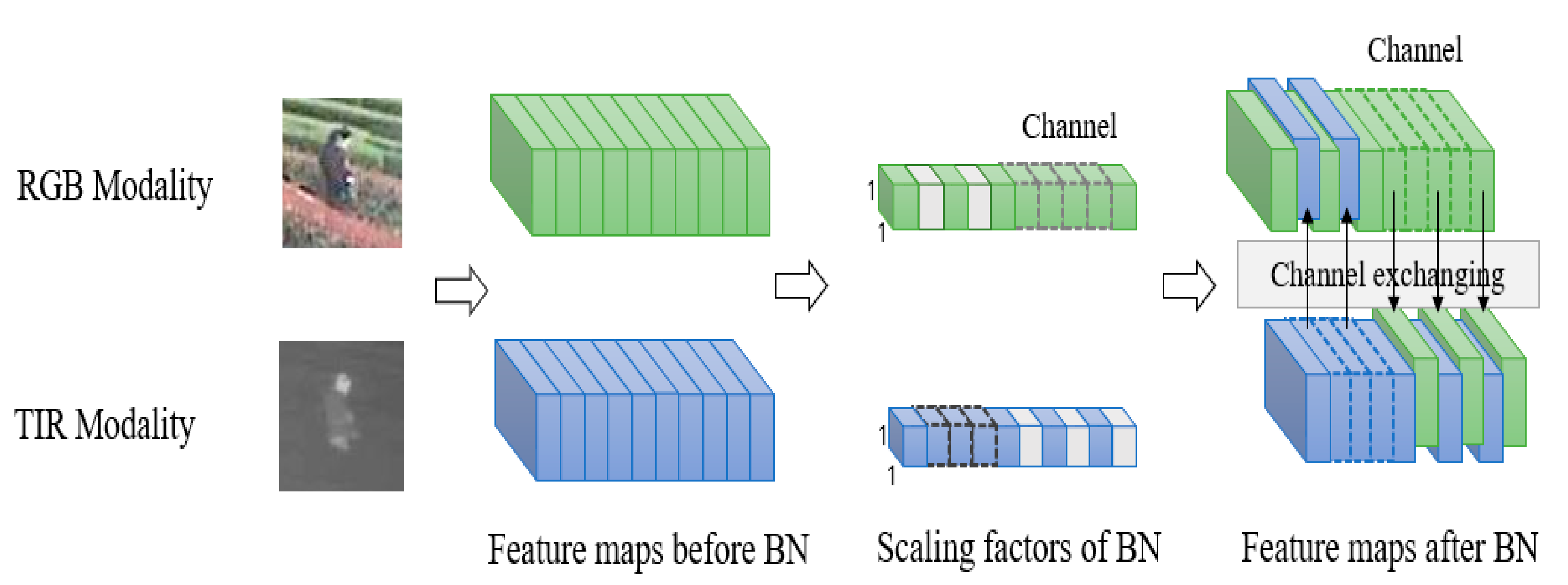 Sensors 21 05800 g004