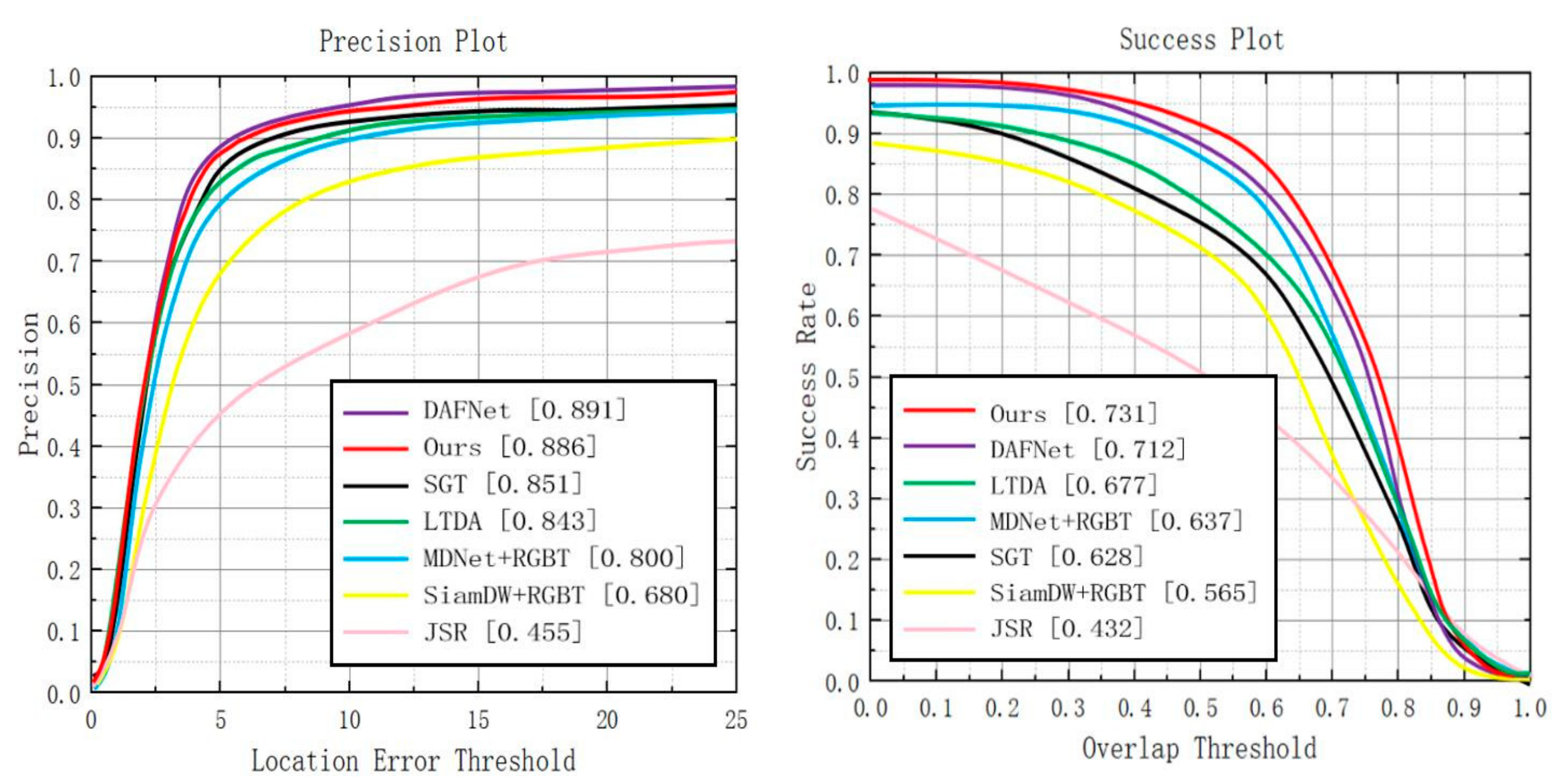 Sensors 21 05800 g006