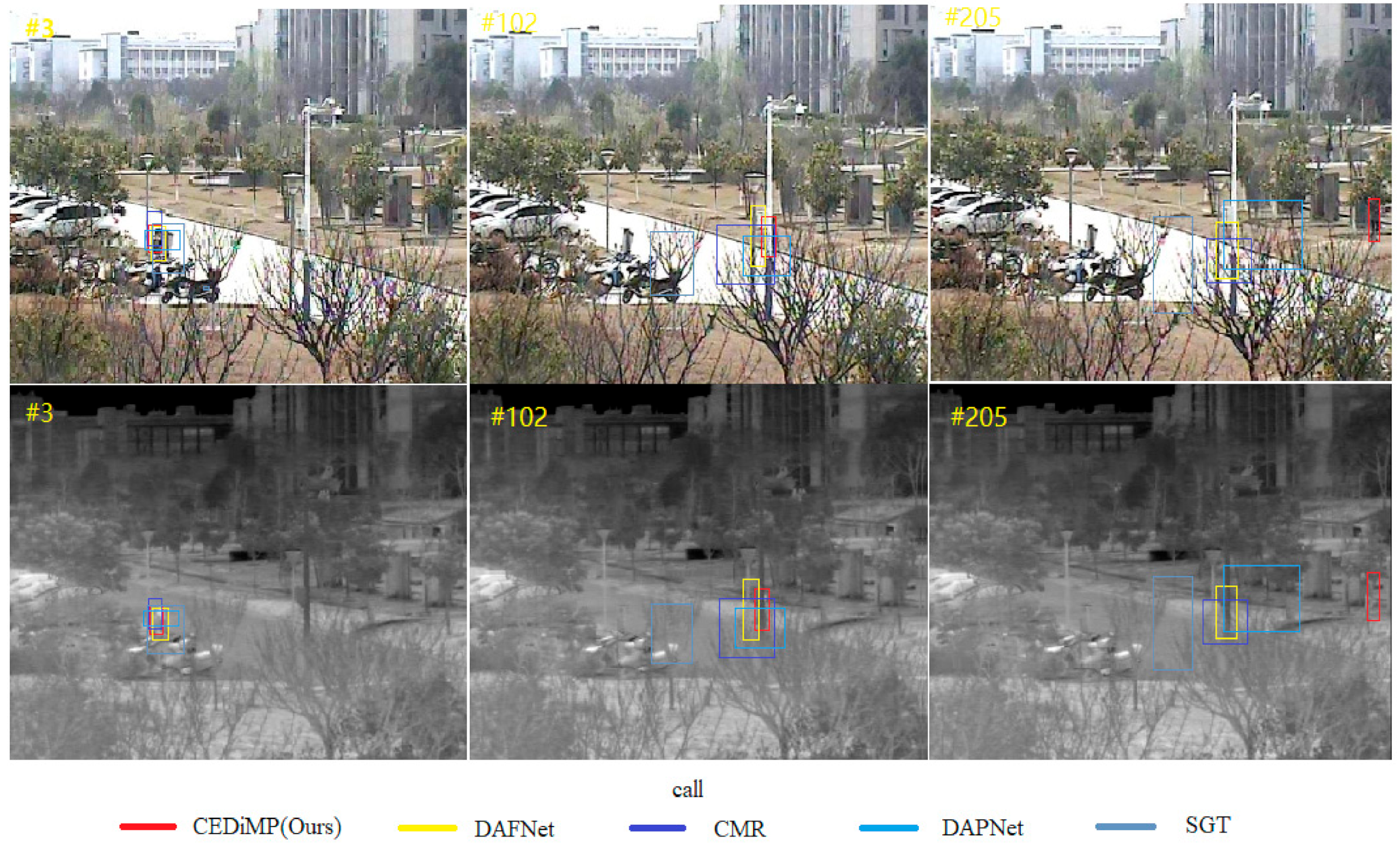 Sensors 21 05800 g009