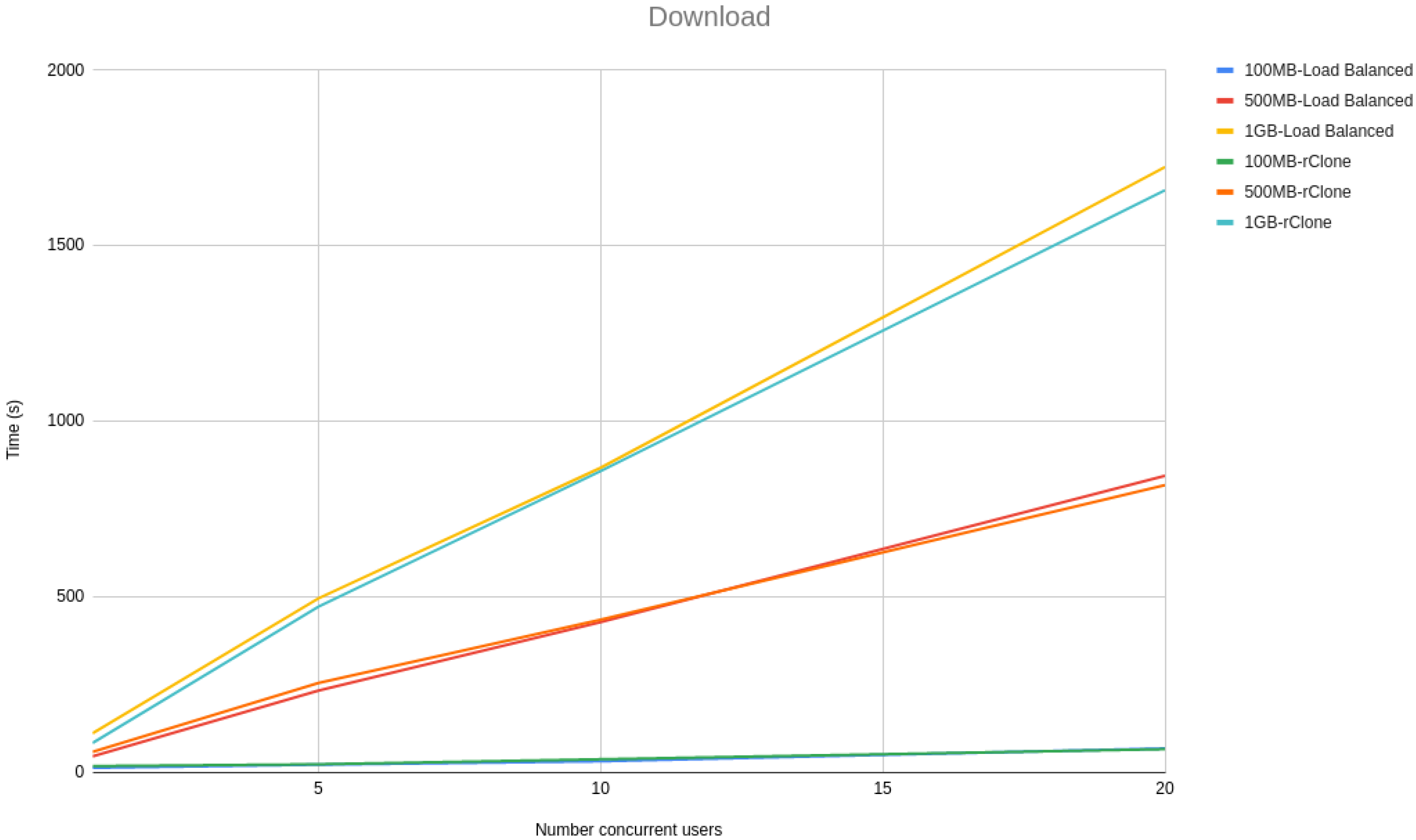 Sensors 21 05805 g004 550