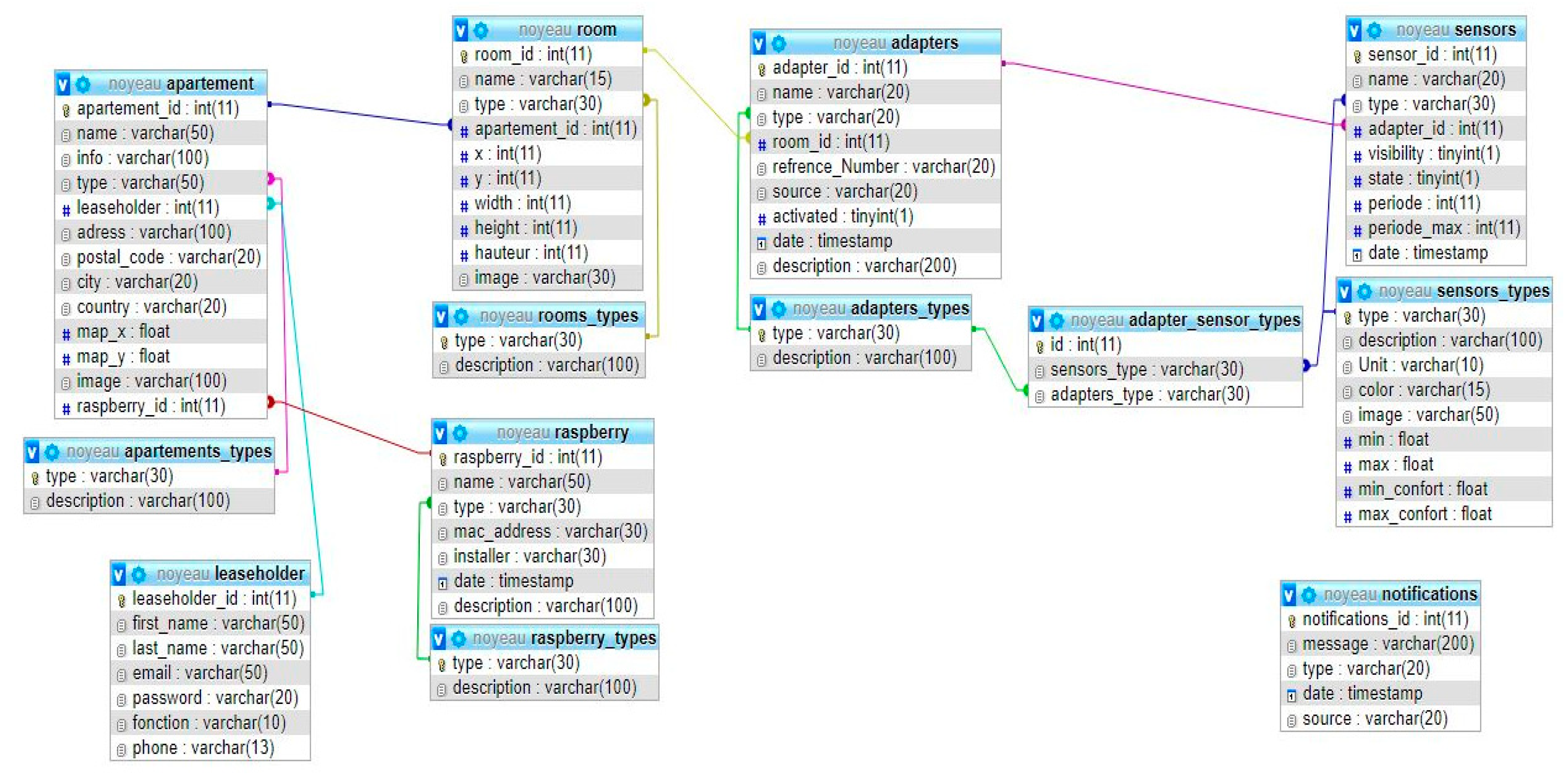 fog project hosts taking usb ethernet adapter mac address fog project hosts taking usb ethernet adapter mac address