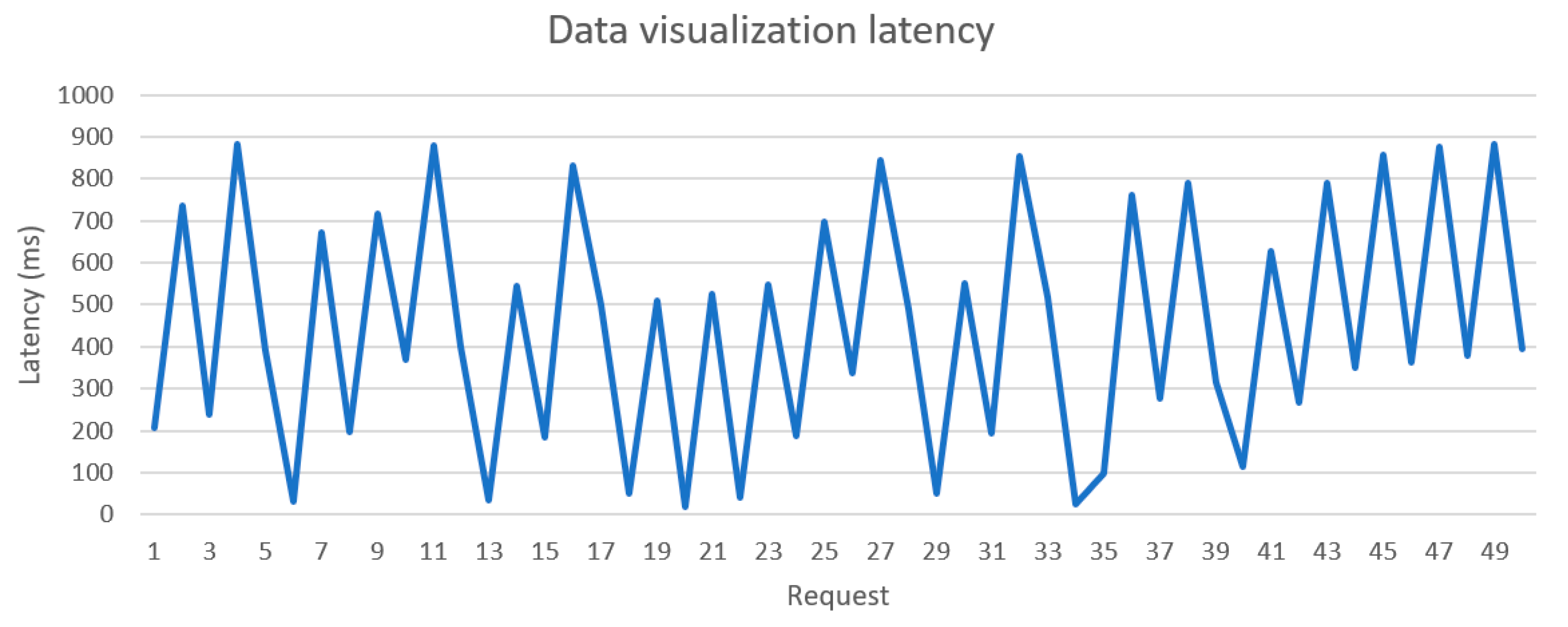 Sensors 21 05810 g031 550