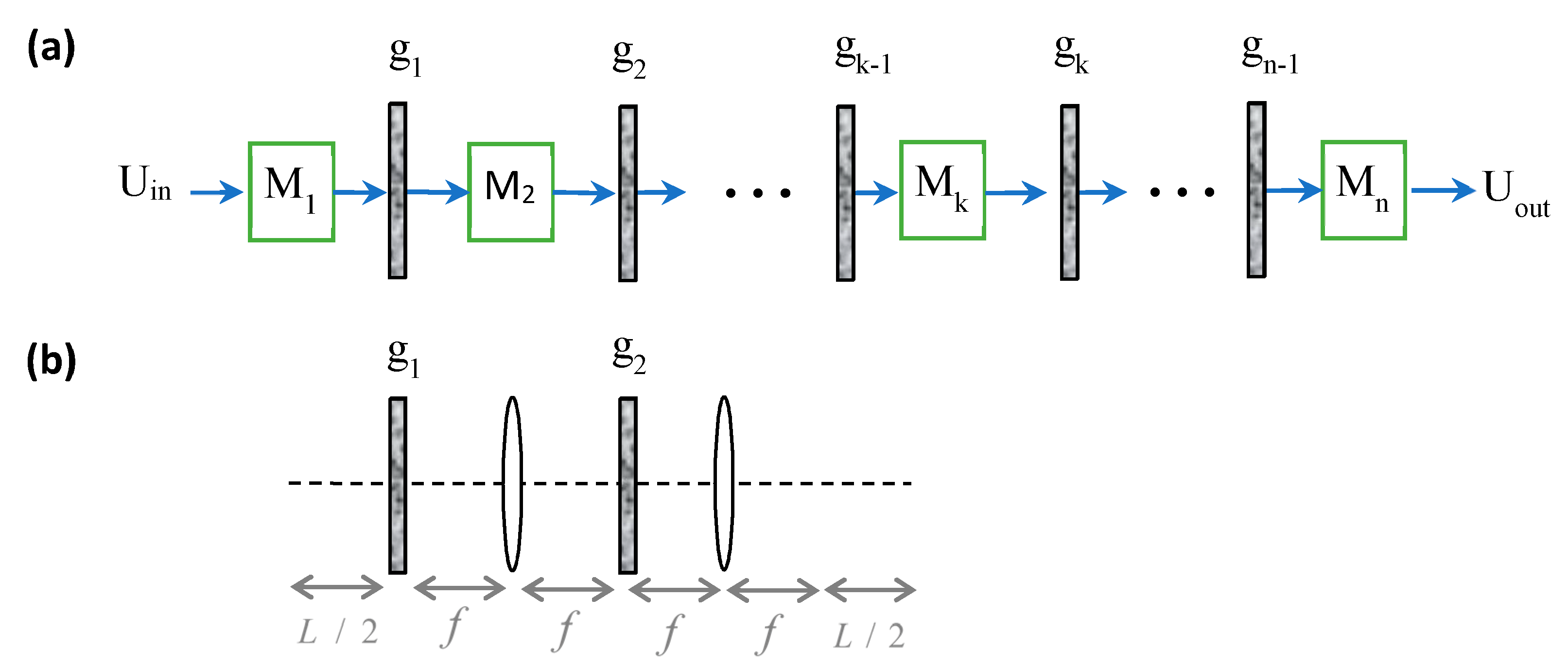 Sensors 21 05811 g001 550