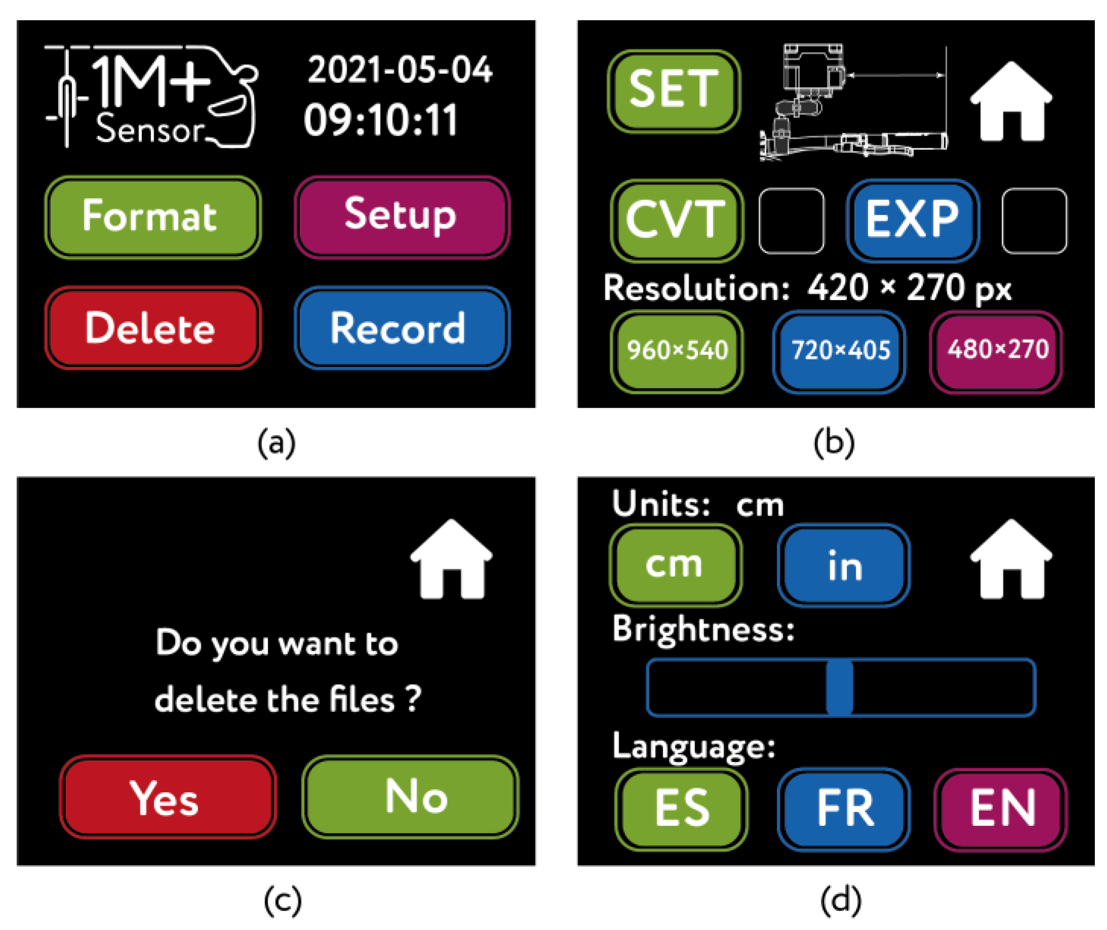 Sensors 21 05812 g004 Sensors 21 05812 g004