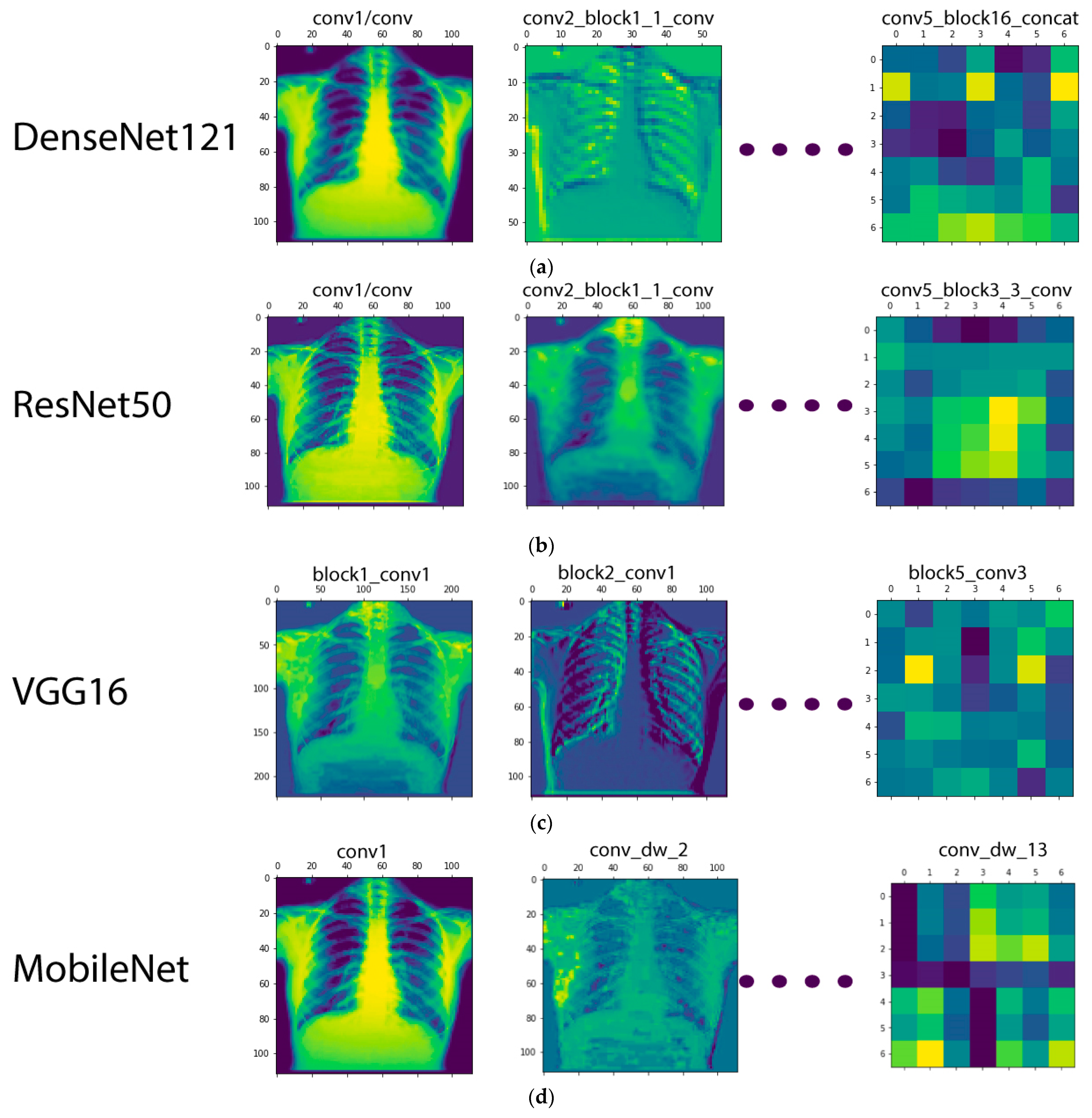 Sensors 21 05813 g006 550