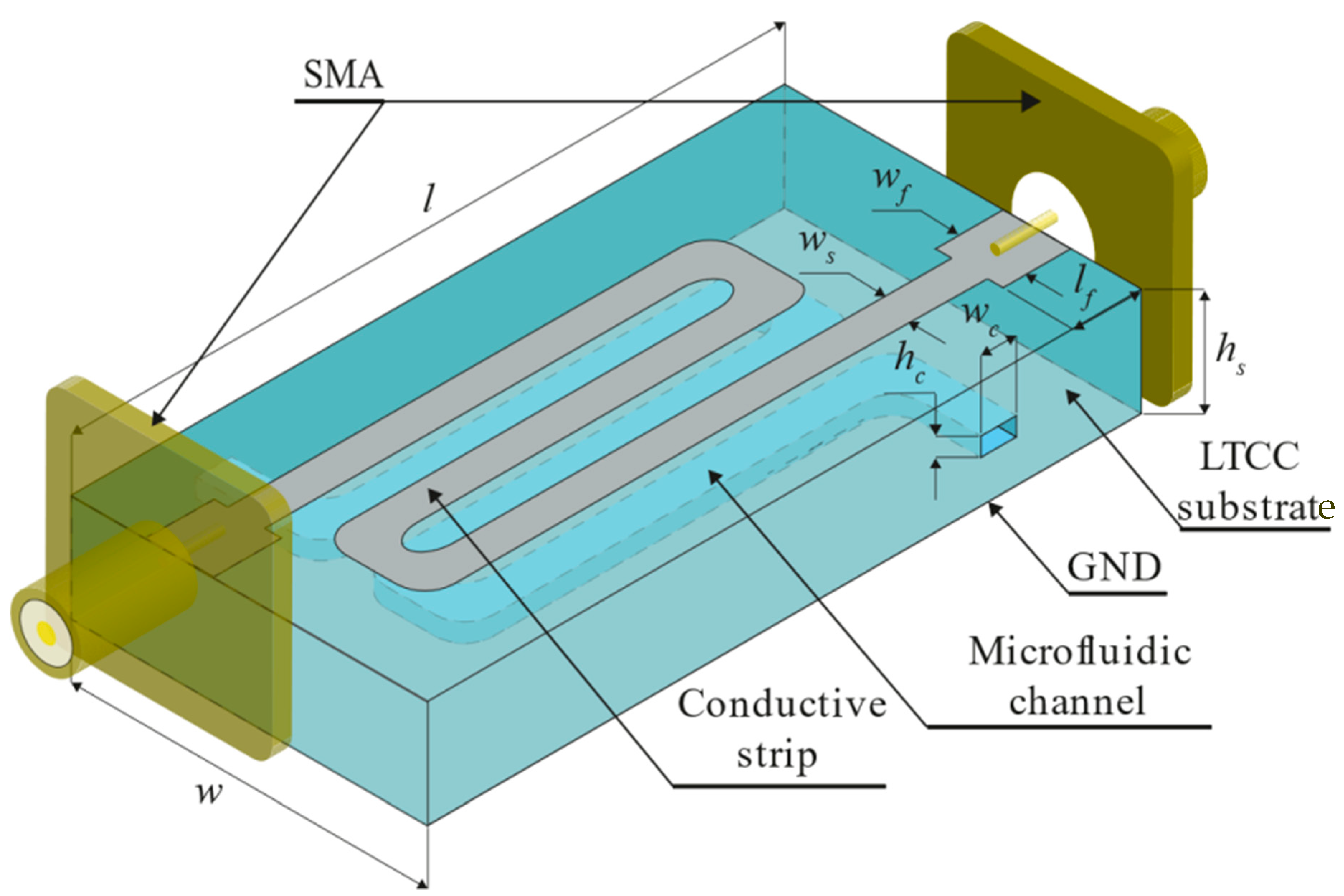 Sensors 21 05816 g002 550