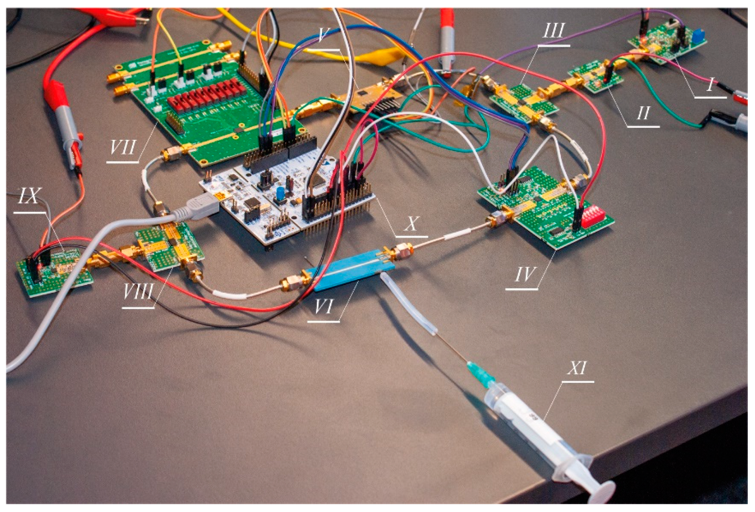 Sensors 21 05816 g006 550