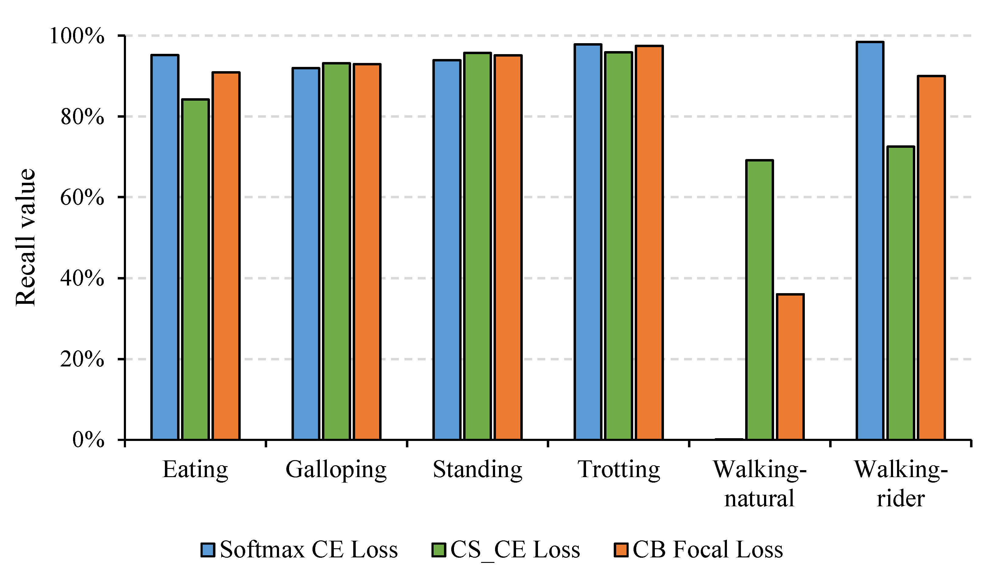 Sensors 21 05818 g006