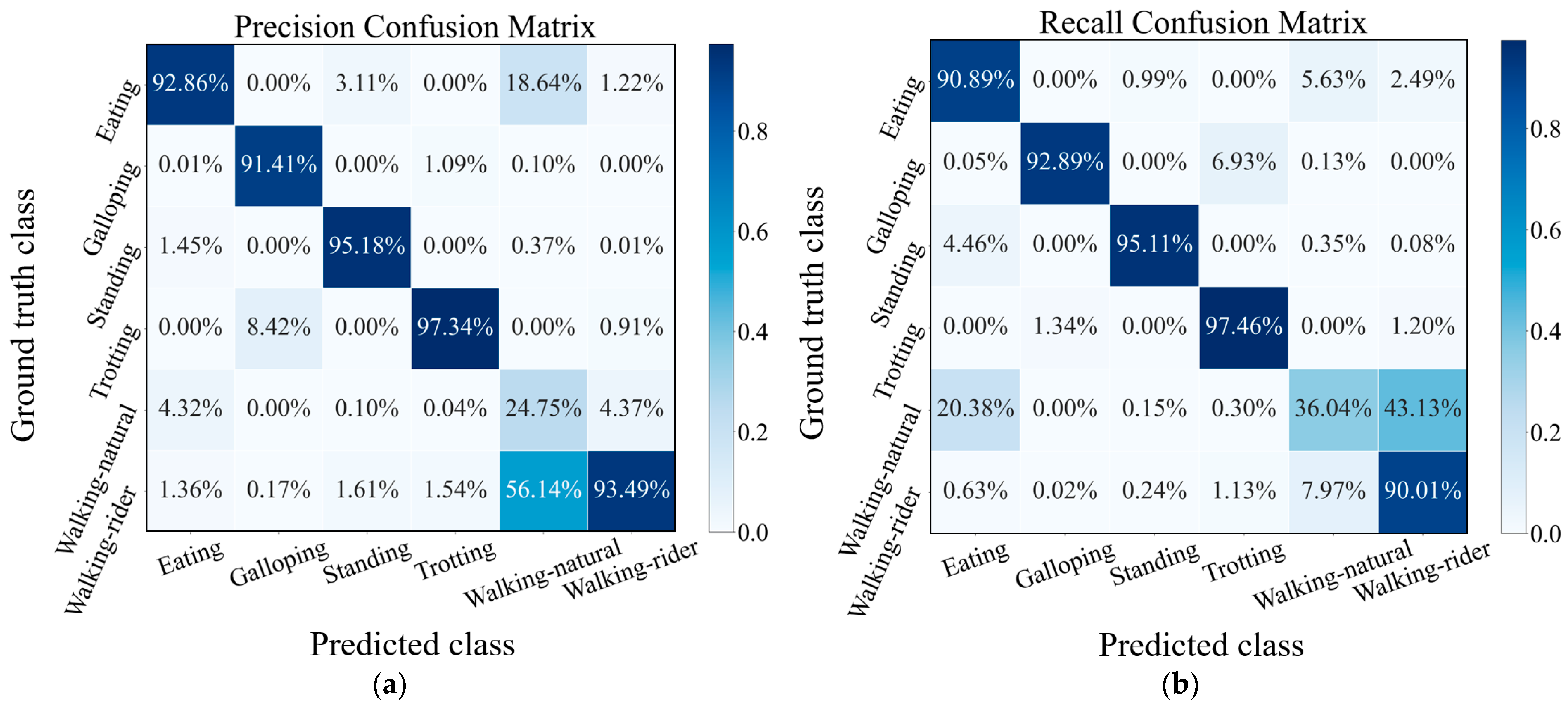 Sensors 21 05818 g007