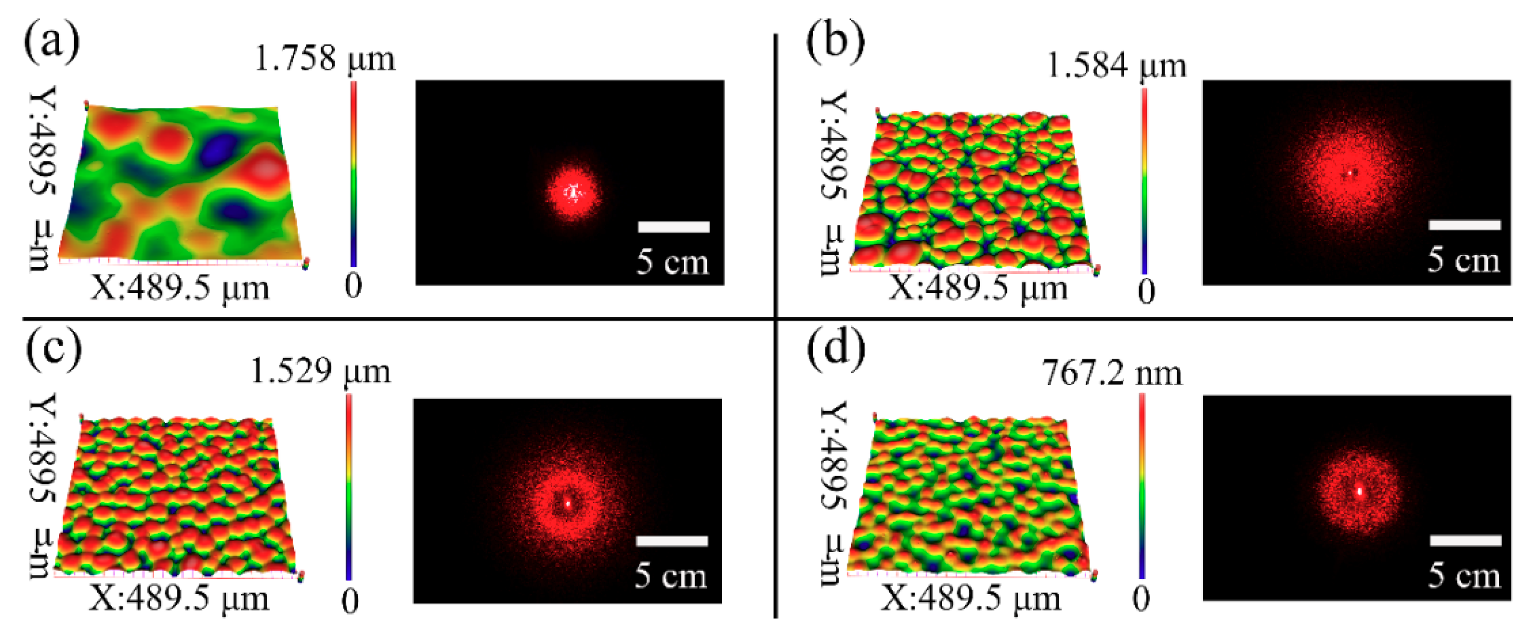 Sensors 21 05820 g006 550