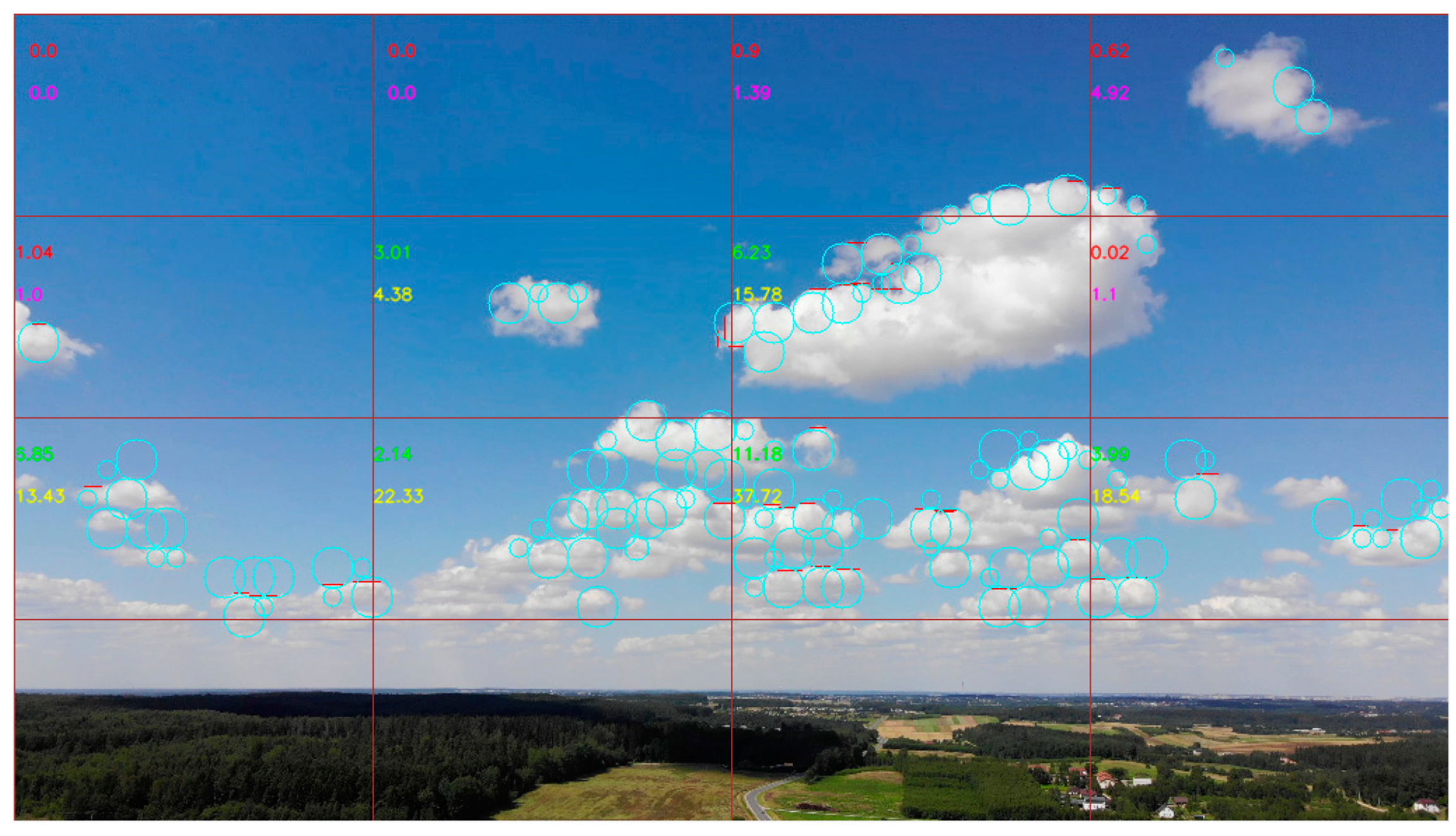 Sensors 21 05821 g002