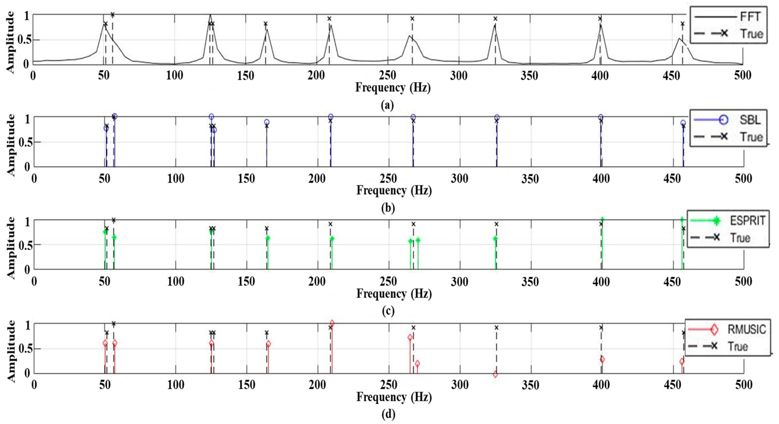 Sensors 21 05827 g001