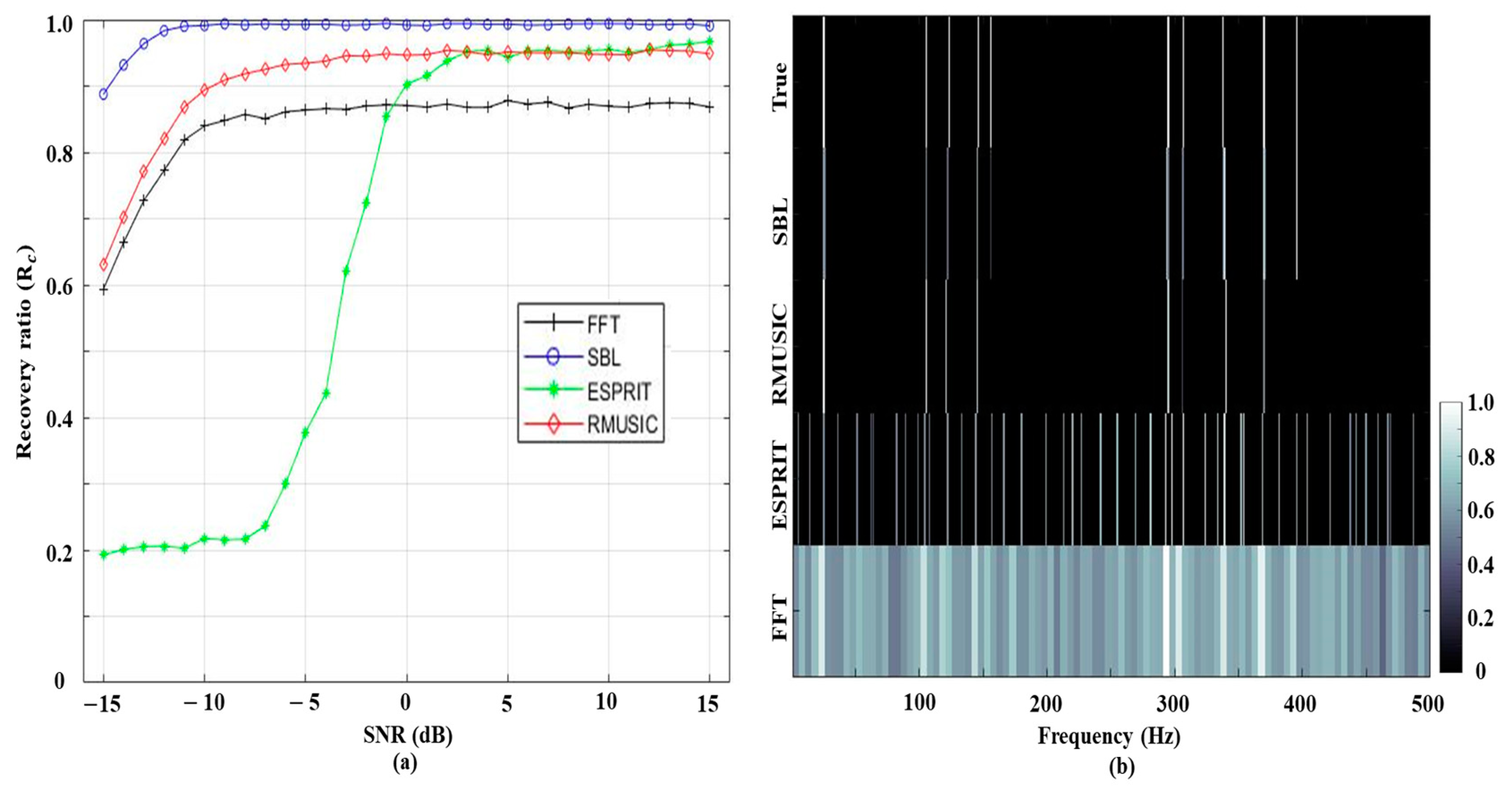 Sensors 21 05827 g002