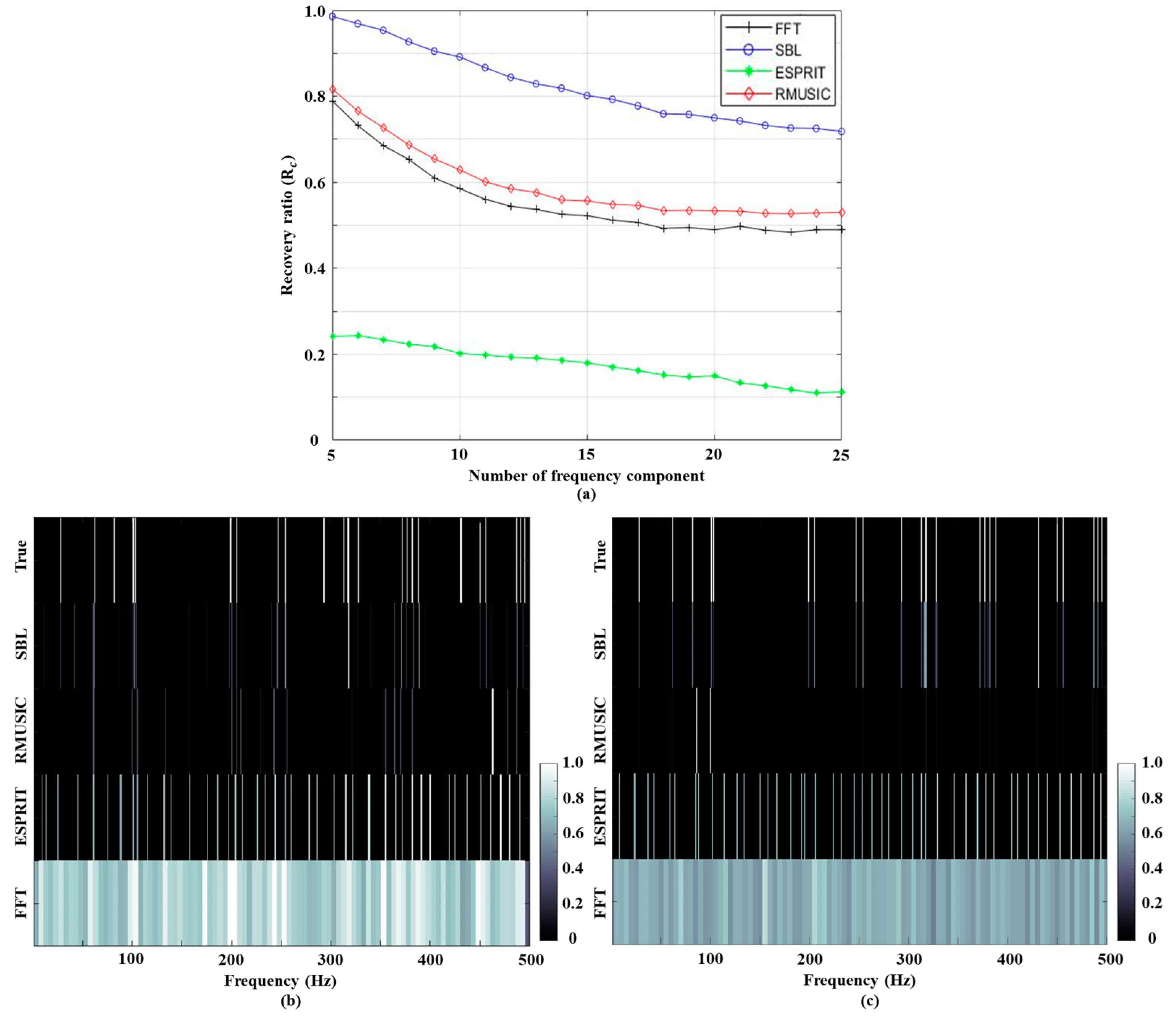 Sensors 21 05827 g003