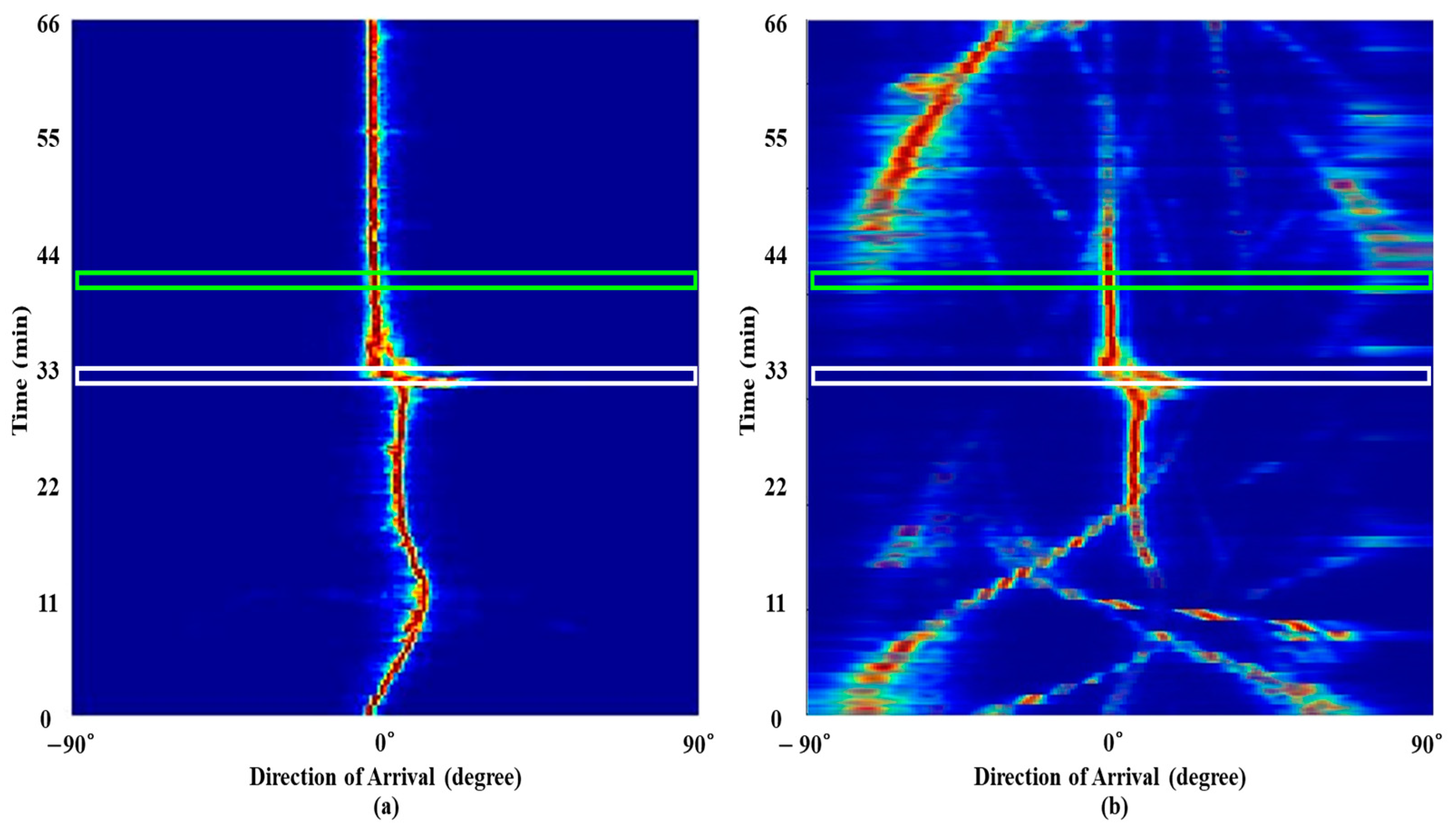 Sensors 21 05827 g004