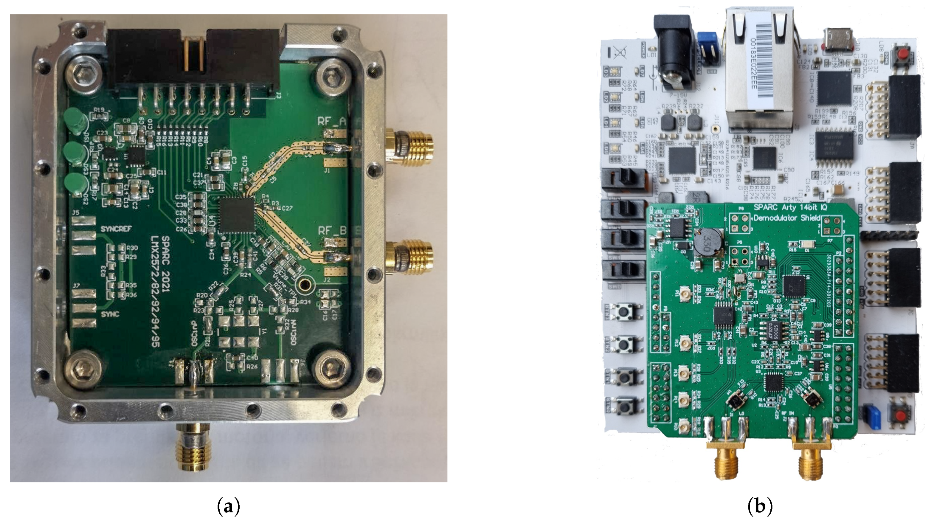 Sensors 21 05829 g003