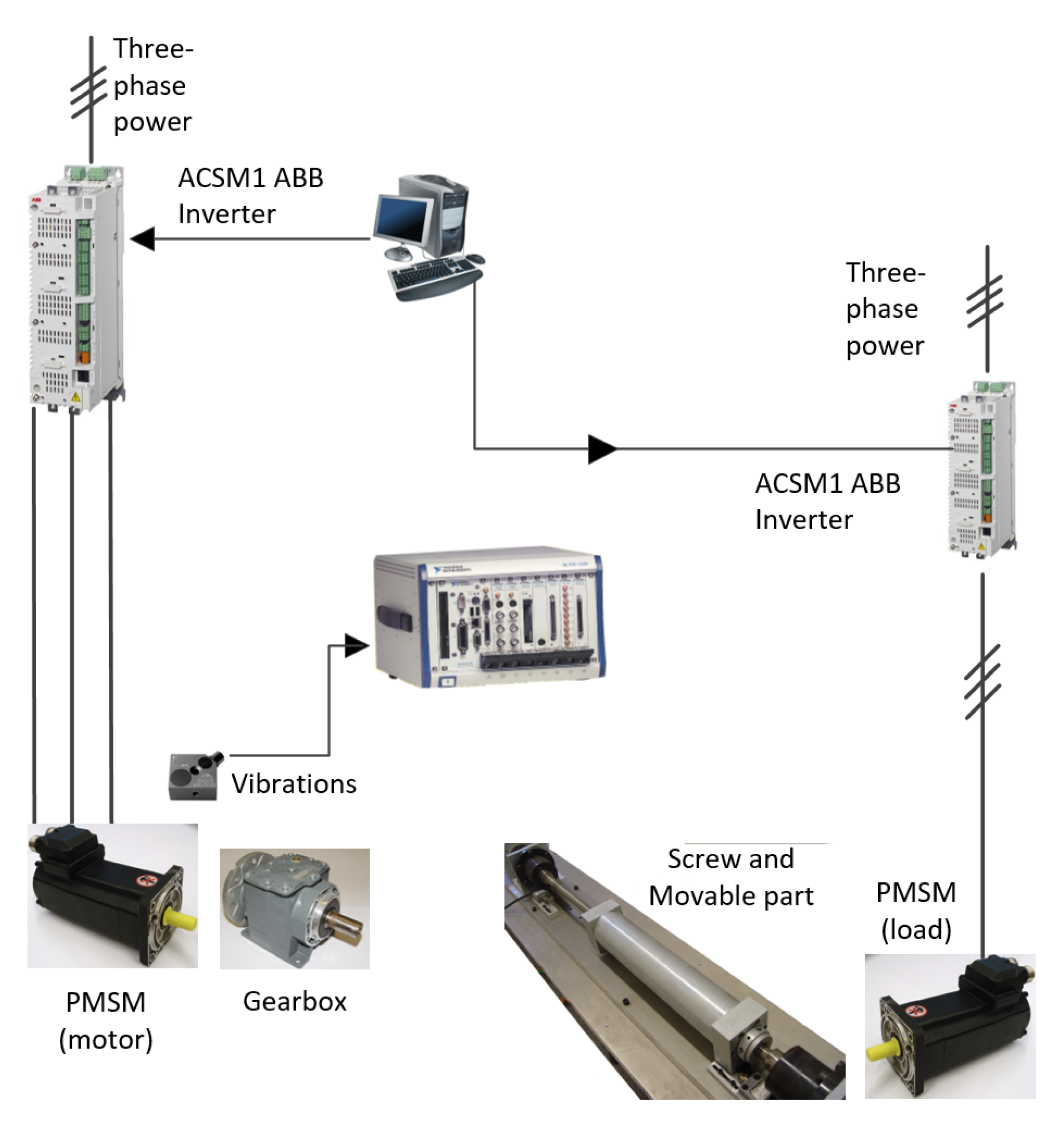 Sensors 21 05830 g004