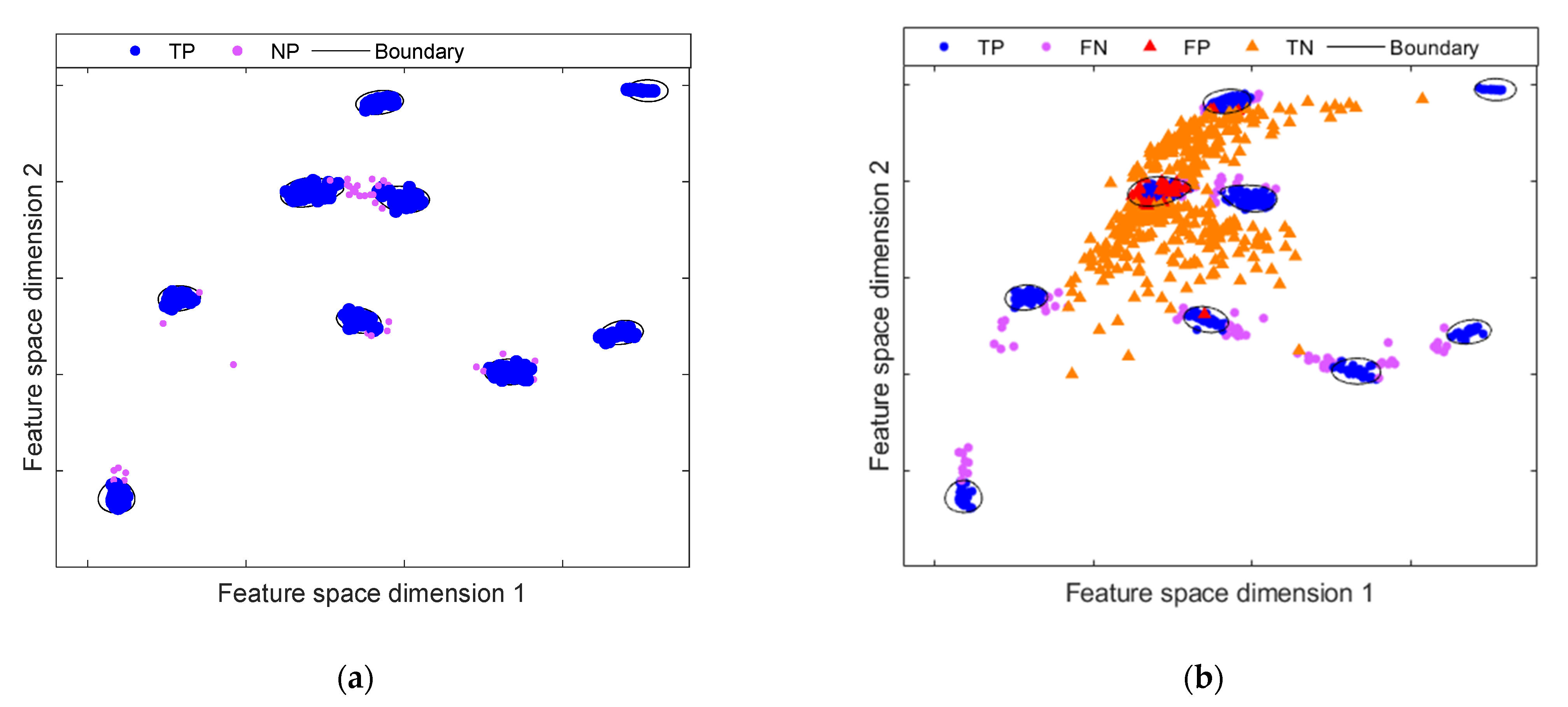 Sensors 21 05830 g008