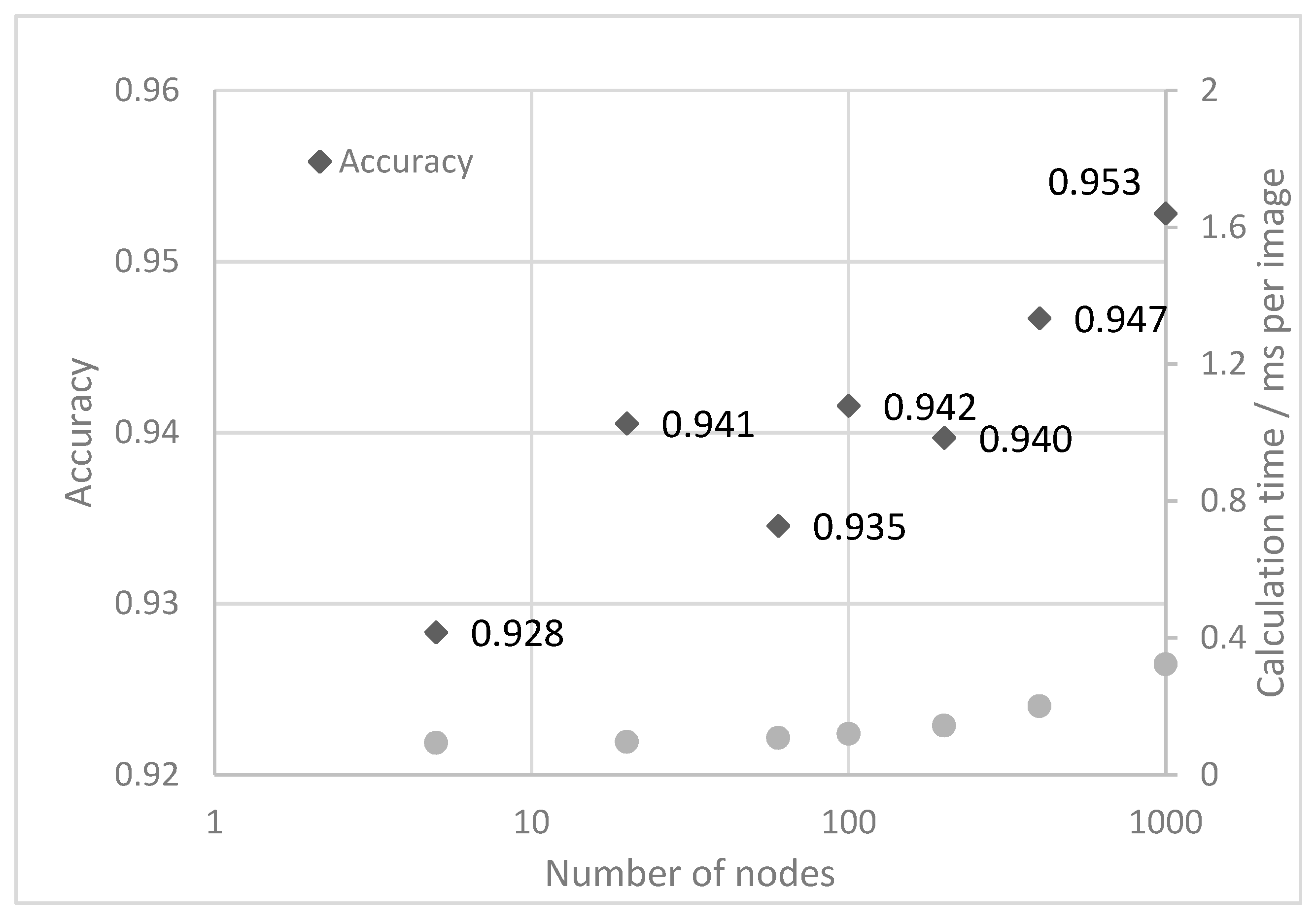 Sensors 21 05831 g007 550