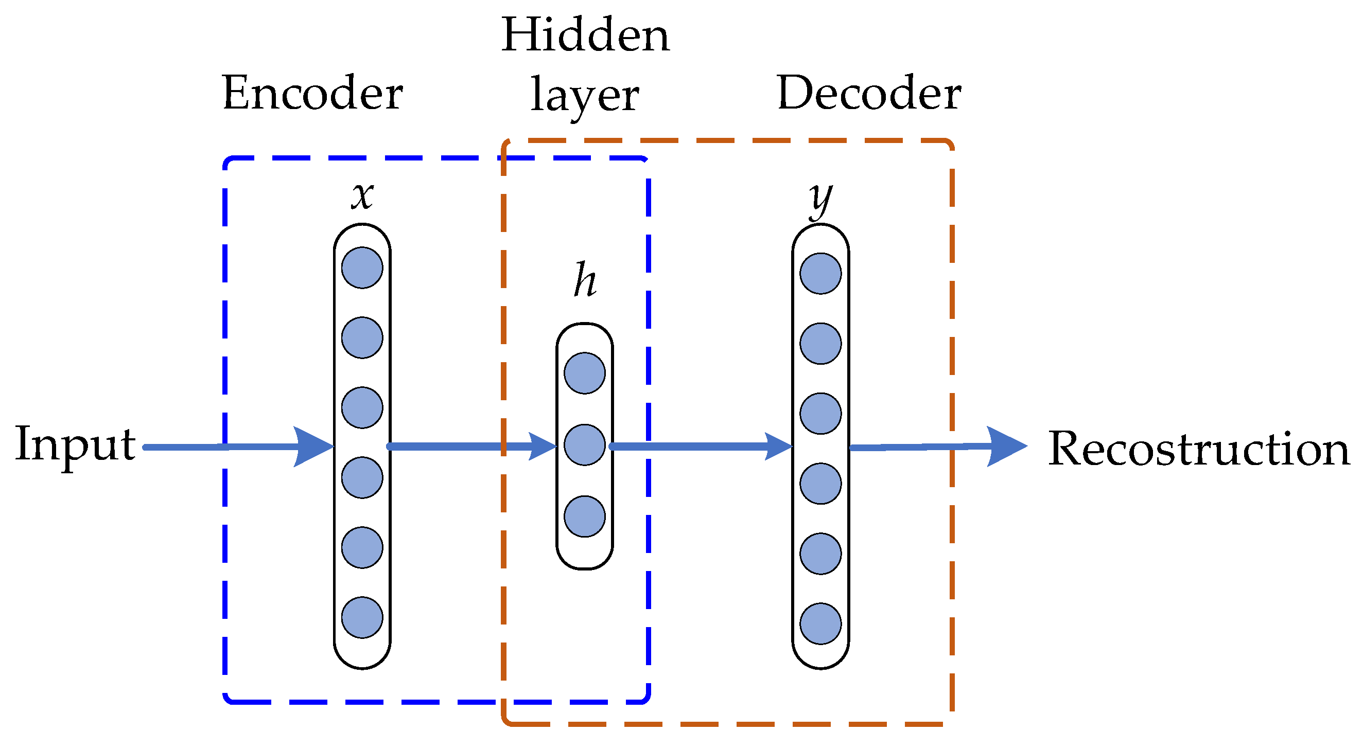 Sensors 21 05832 g001
