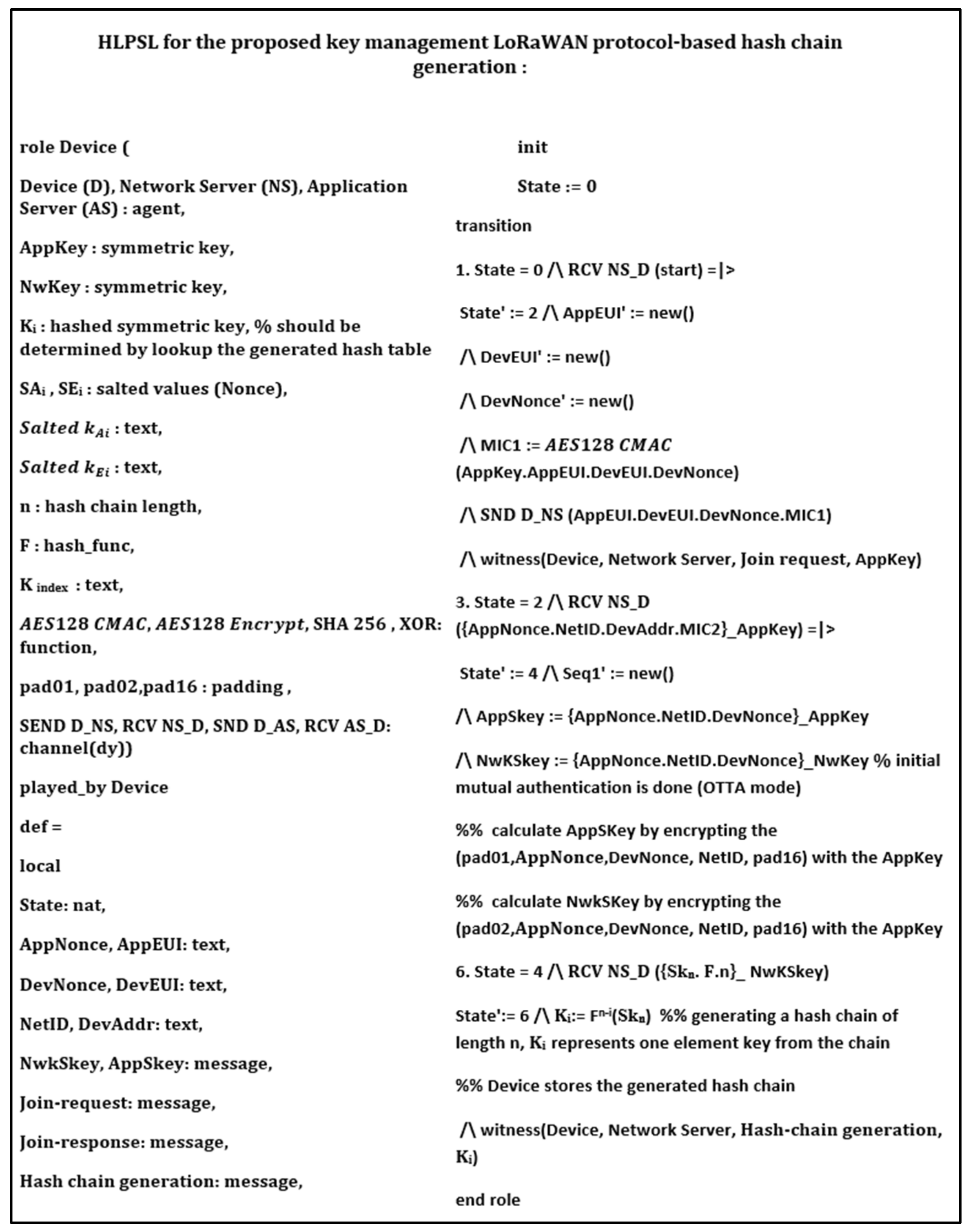 Sensors 21 05838 g009 550
