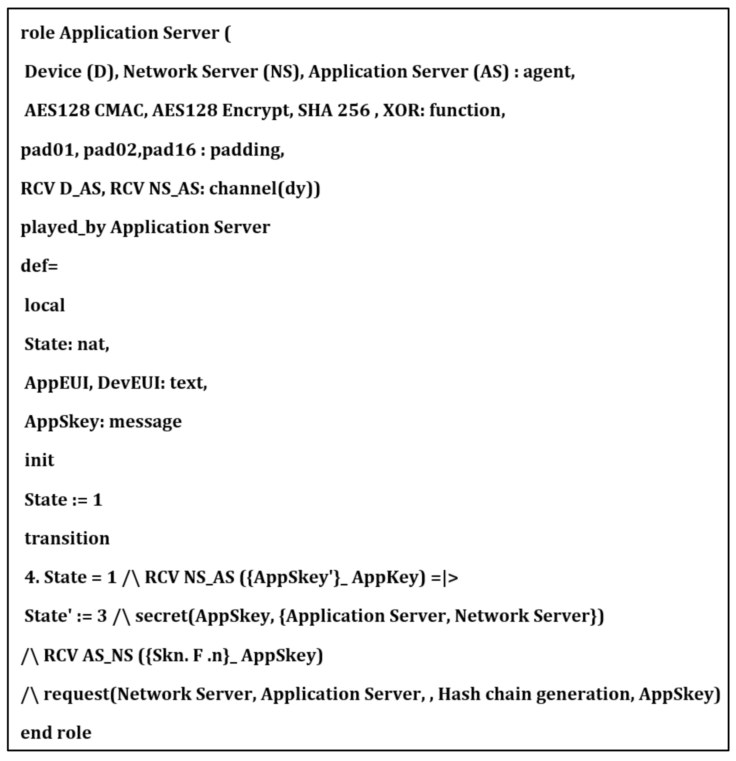 Sensors 21 05838 g011 550