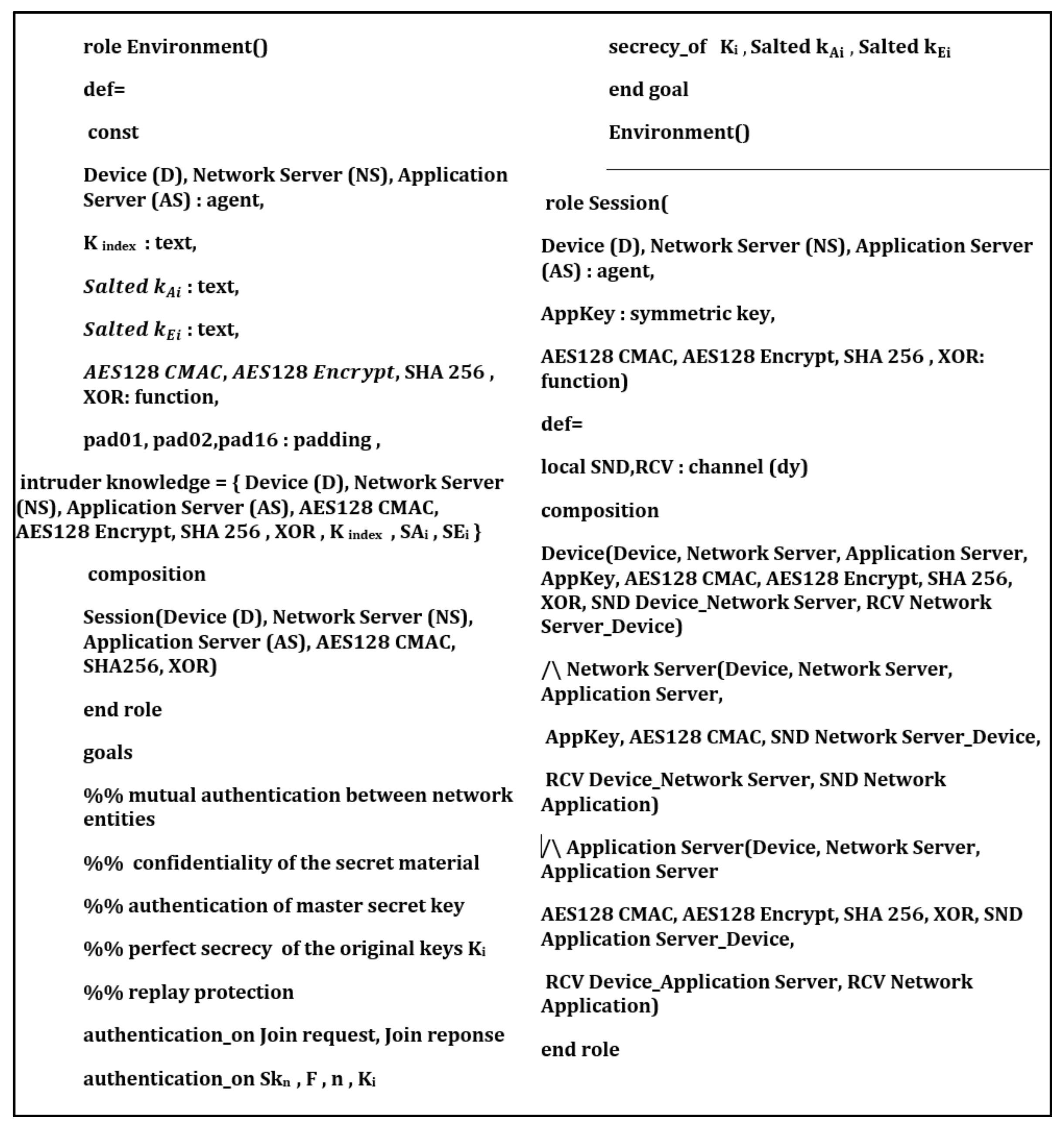 Sensors 21 05838 g012 550