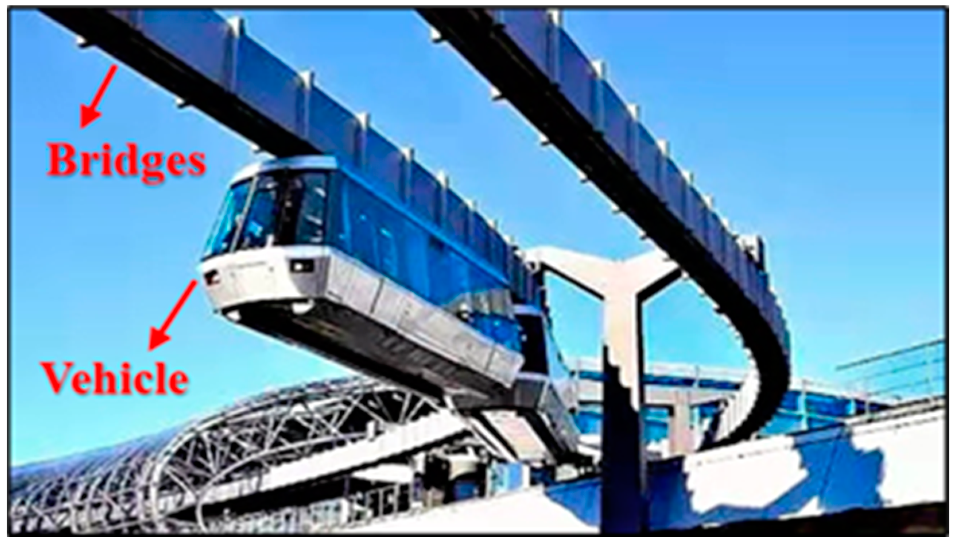 Sensors 21 05841 g001