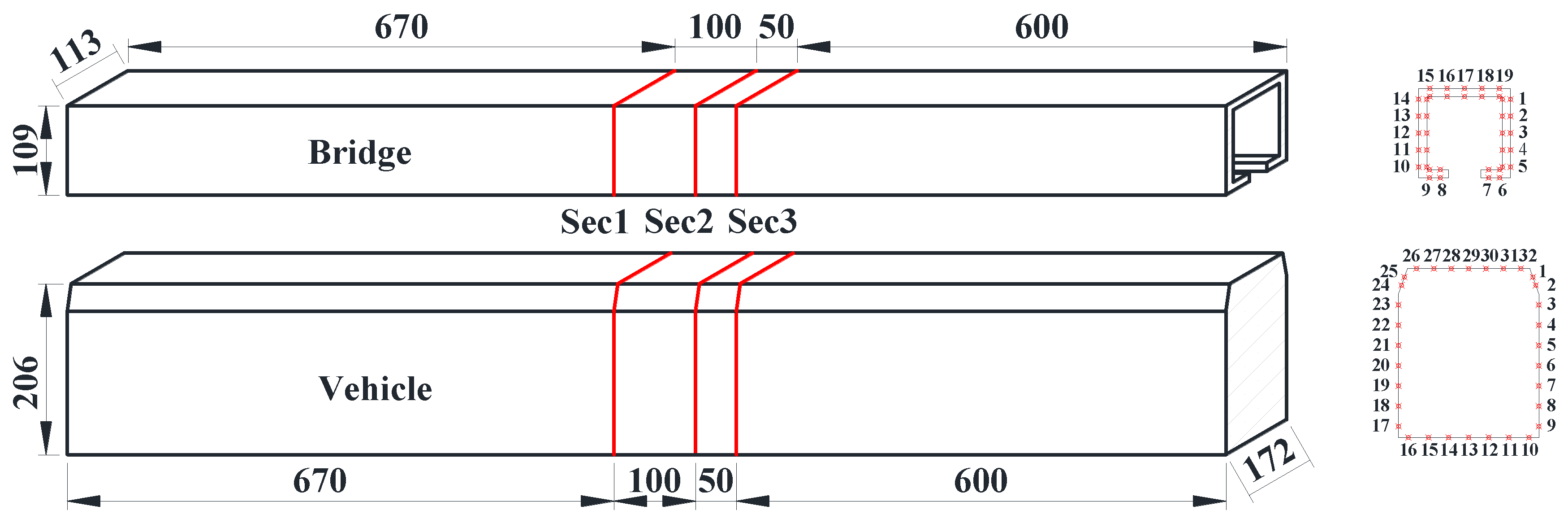 Sensors 21 05841 g003
