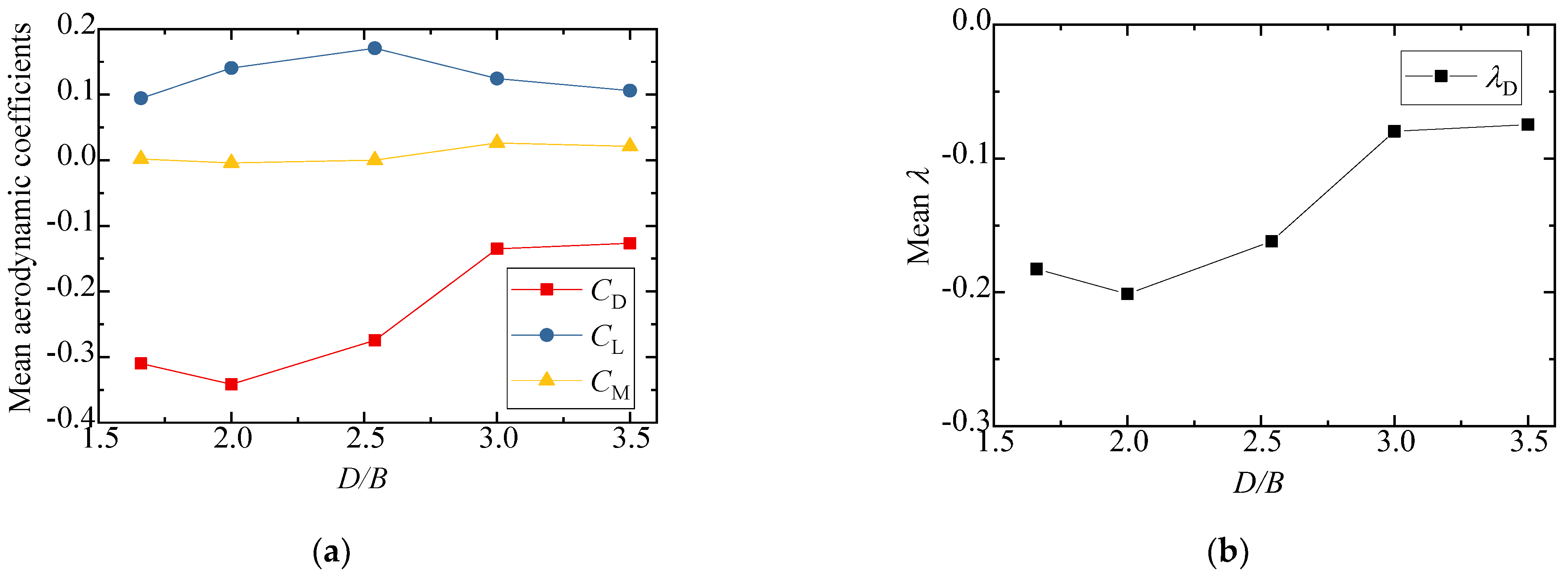 Sensors 21 05841 g012
