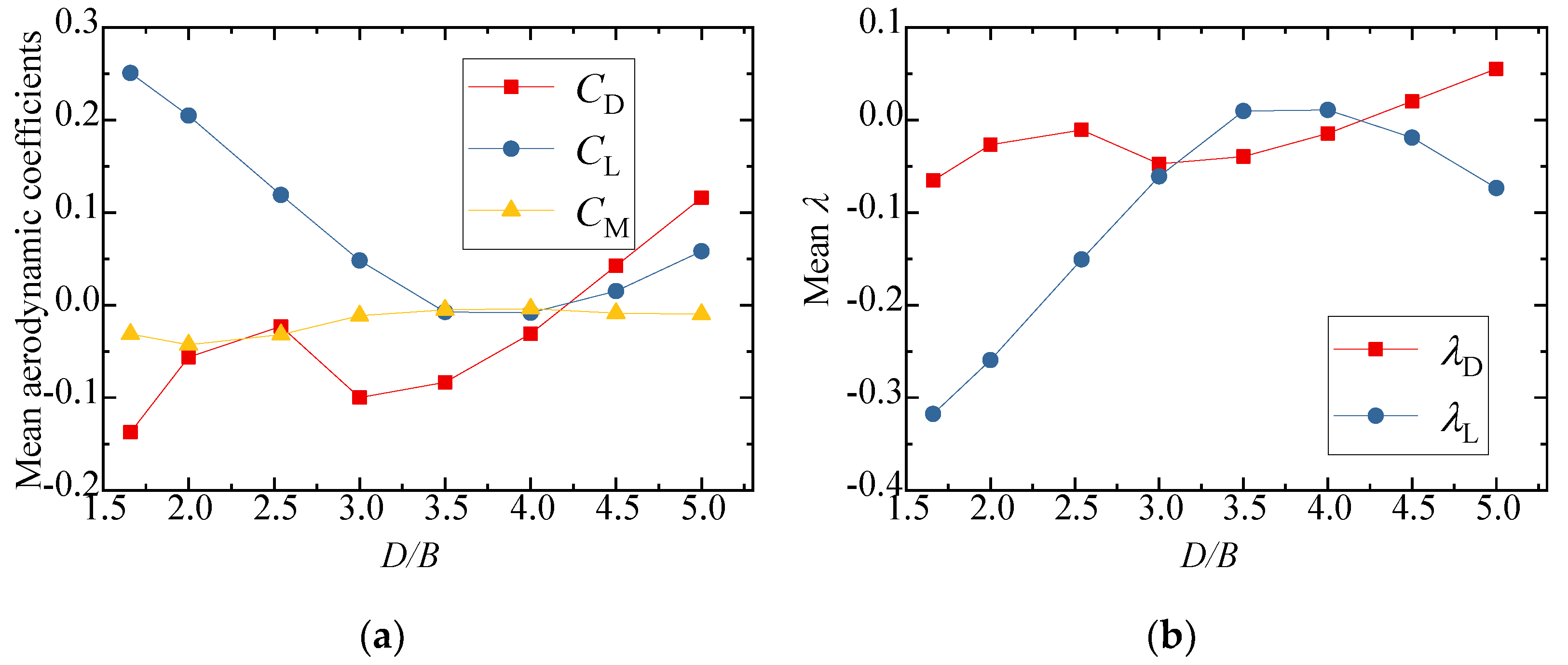 Sensors 21 05841 g024