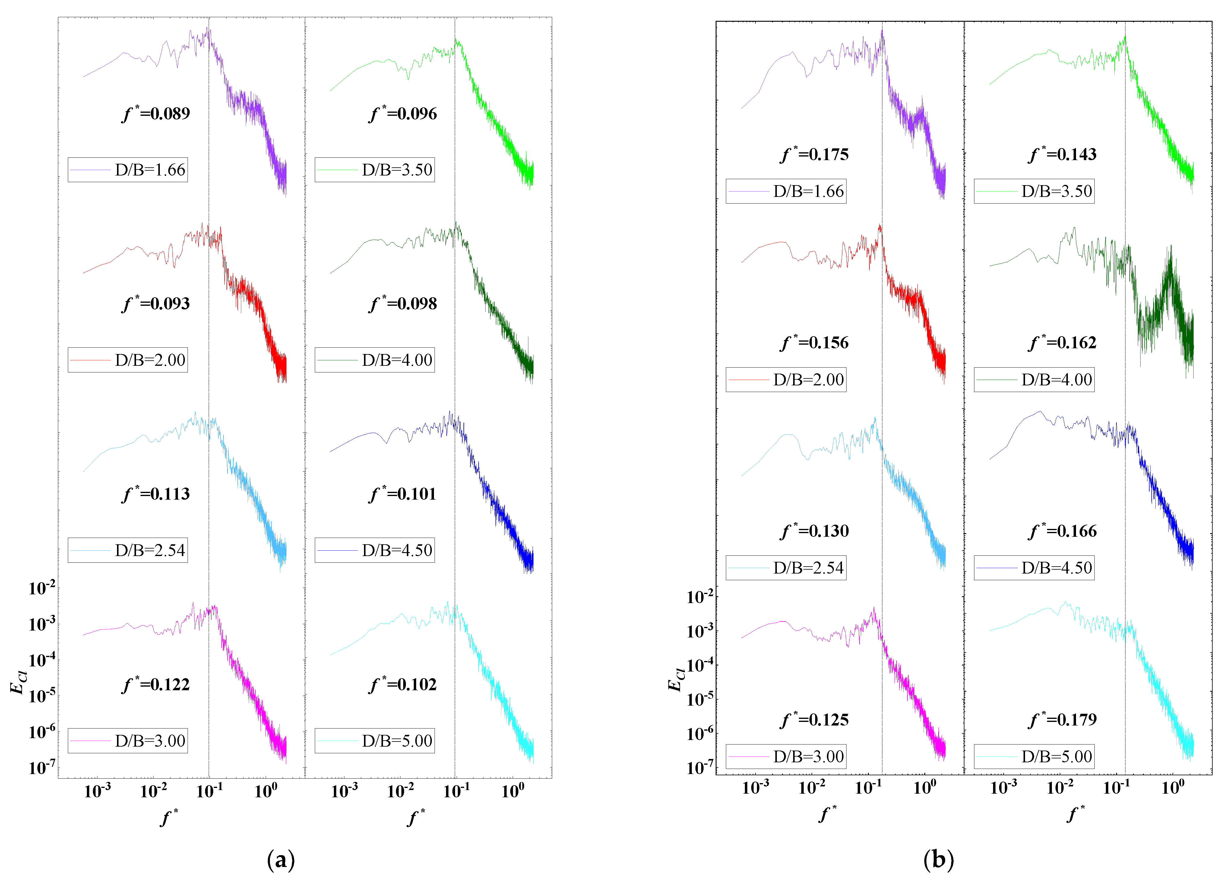 Sensors 21 05841 g026