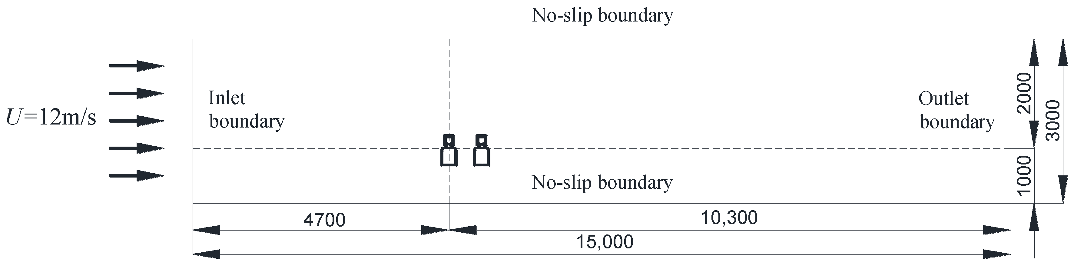 Sensors 21 05841 g027