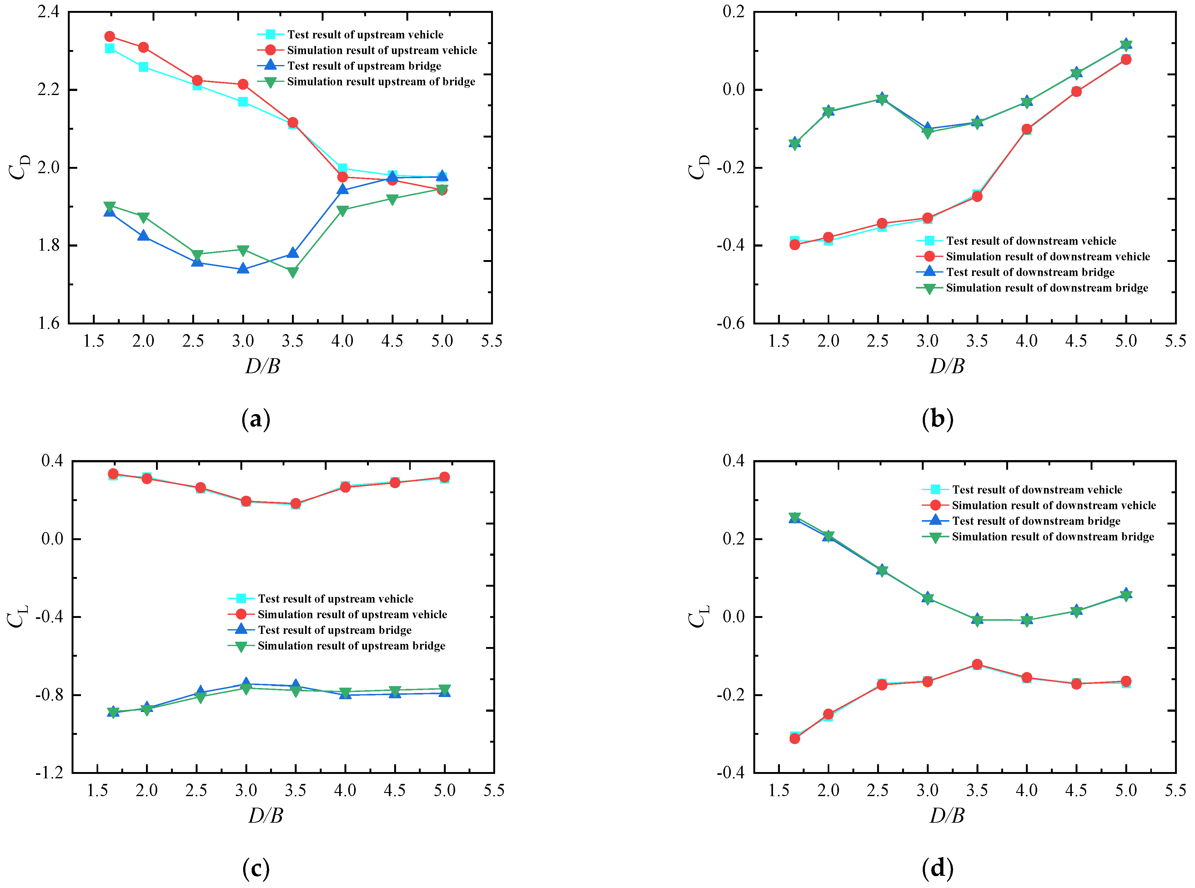 Sensors 21 05841 g028