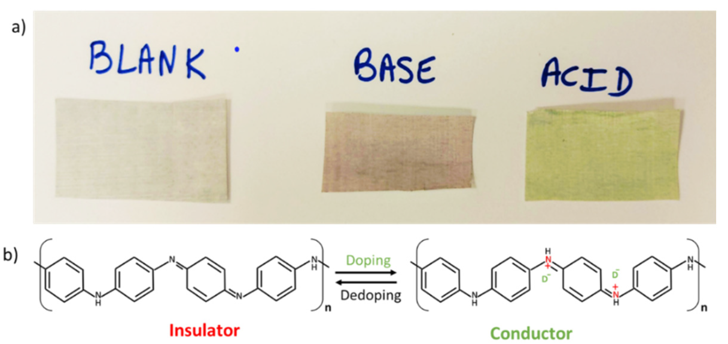 Sensors 21 05842 g002
