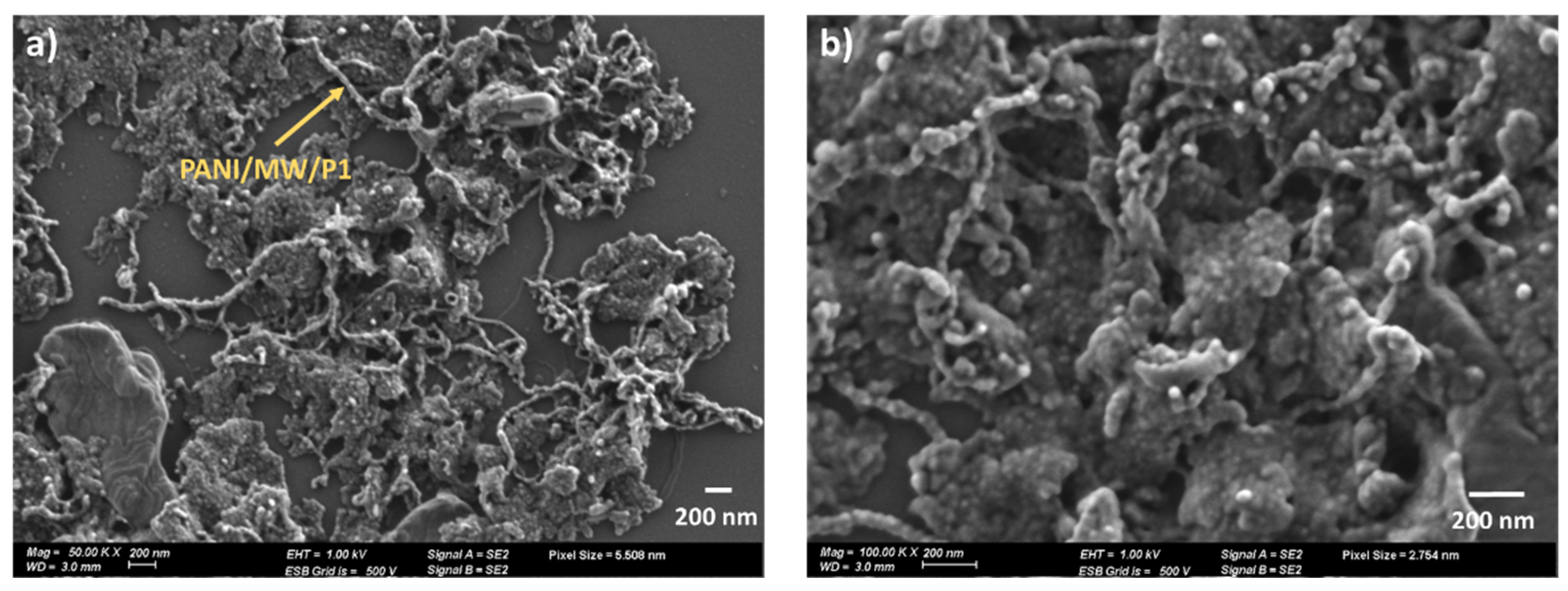 Sensors 21 05842 g003