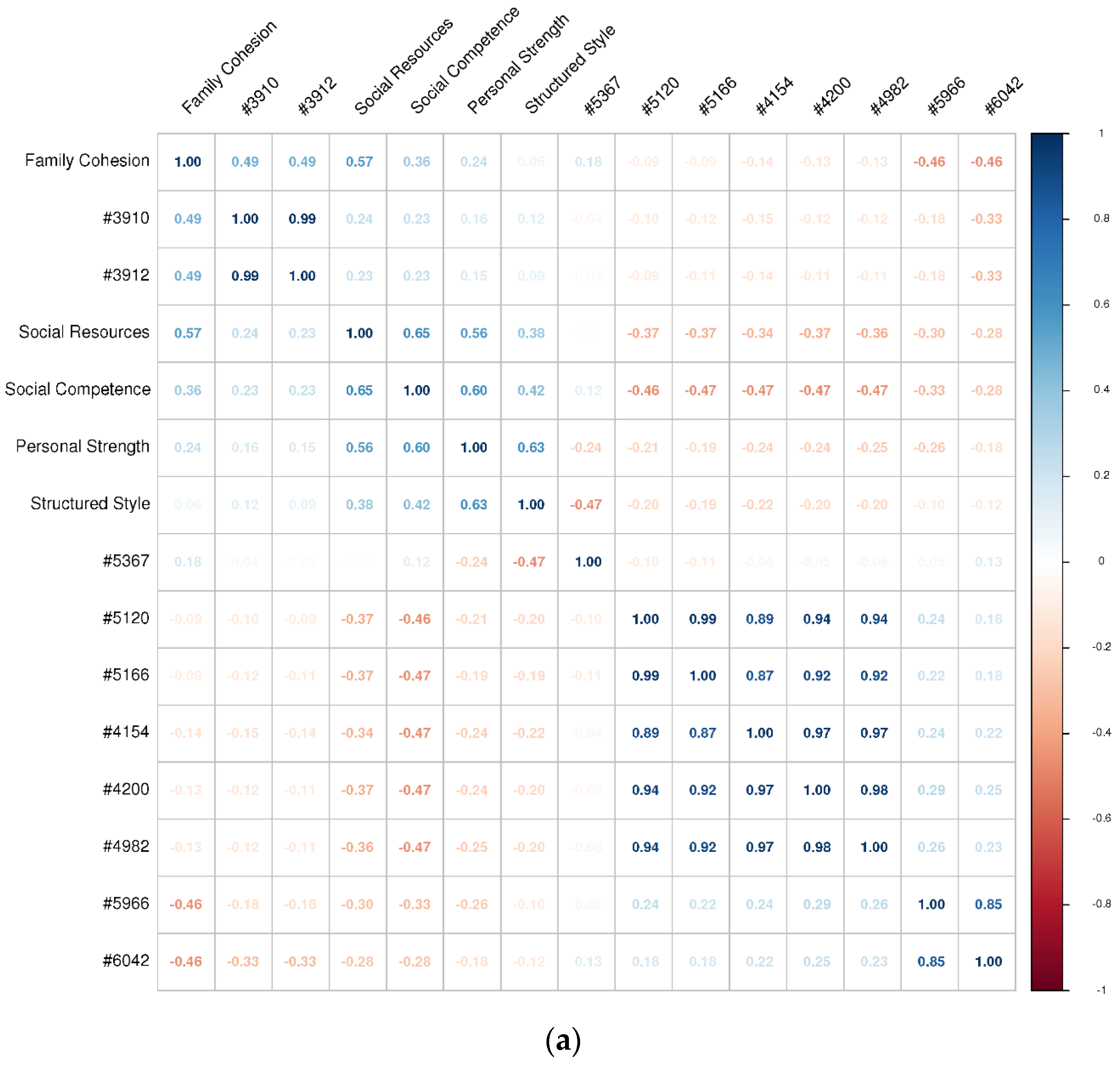 Sensors 21 05844 g005a 550