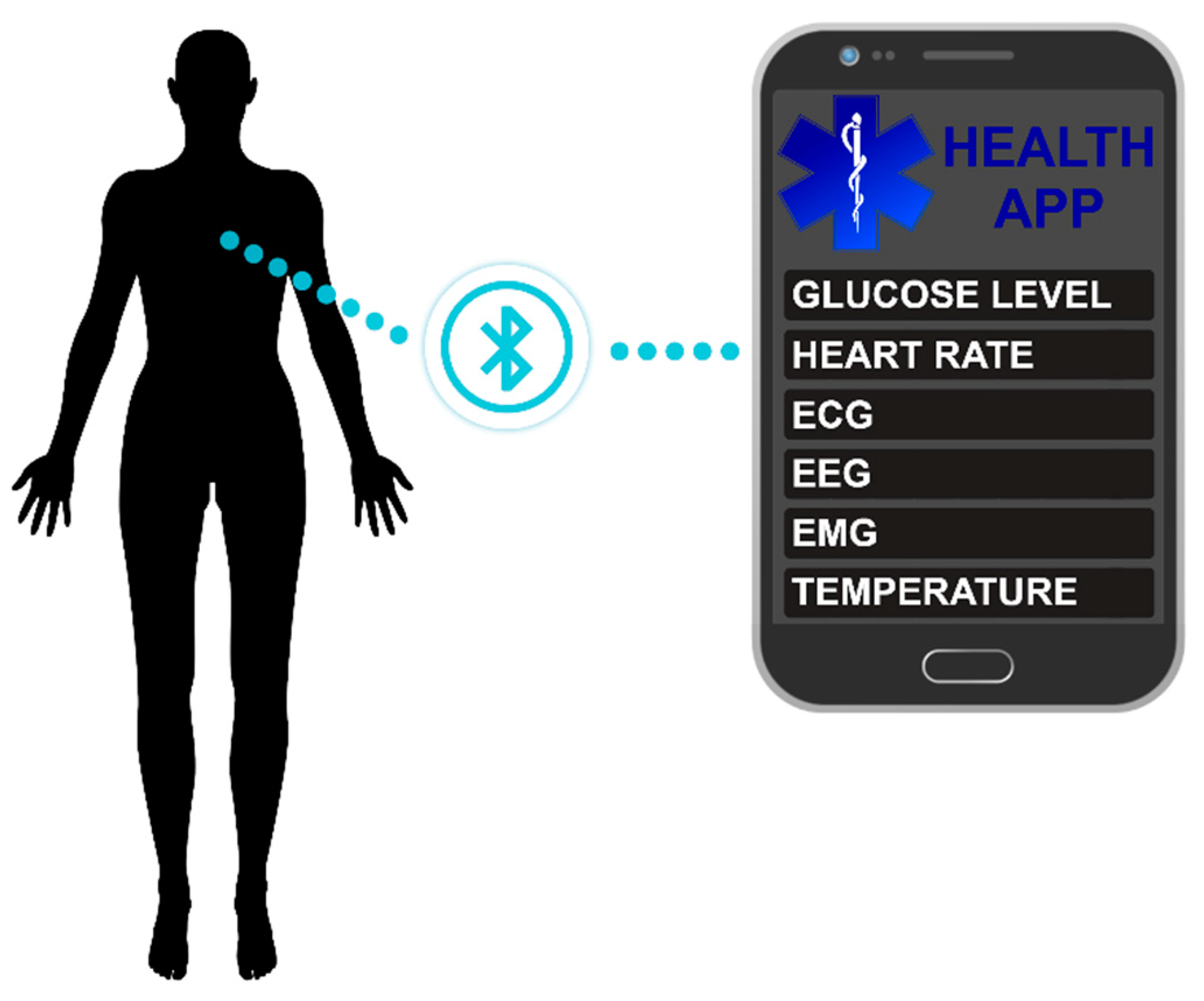 Sensors 21 05847 g006 550