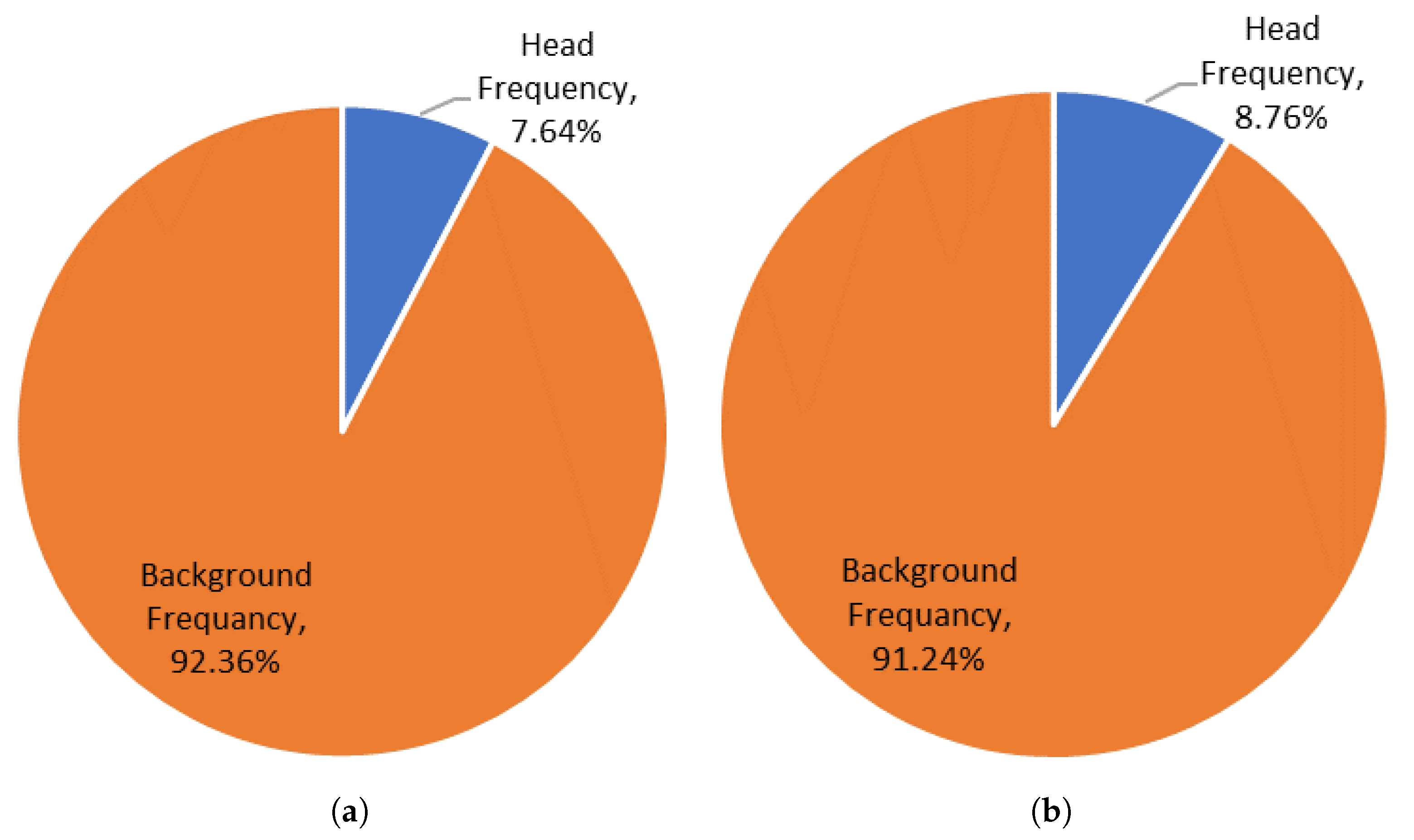Sensors 21 05848 g007