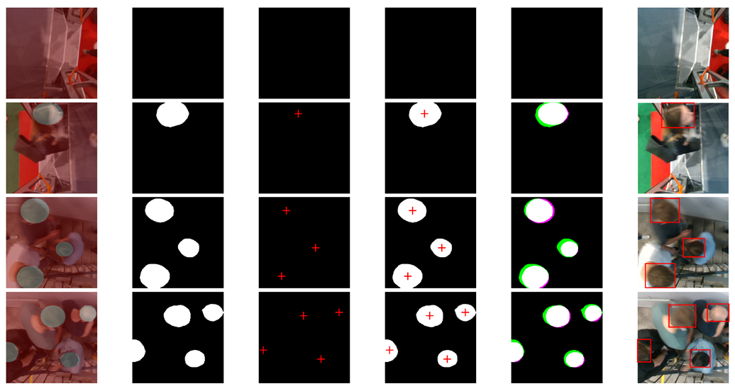 Sensors 21 05848 g012a