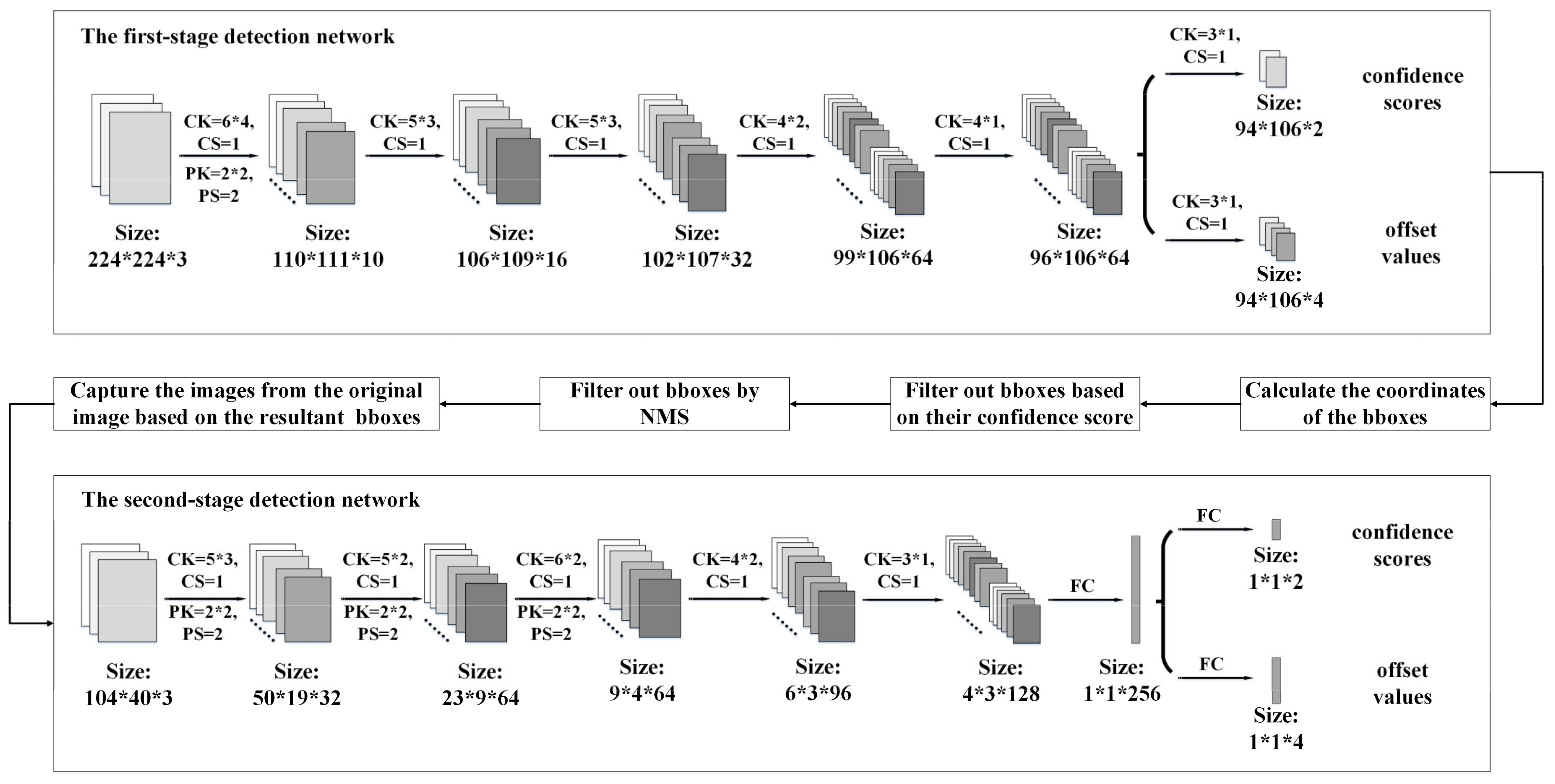 Sensors 21 05851 g002