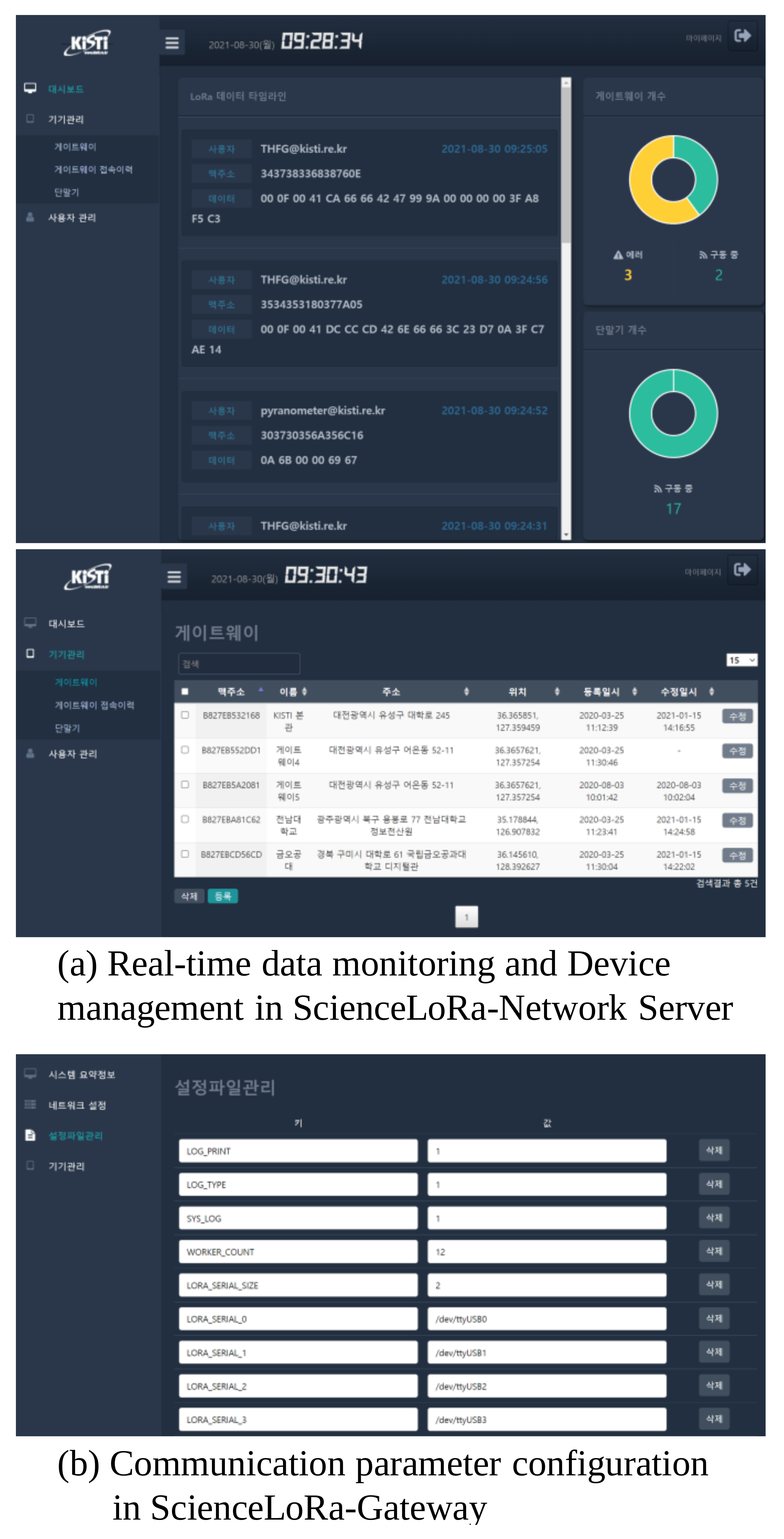 Sensors 21 05852 g008 550