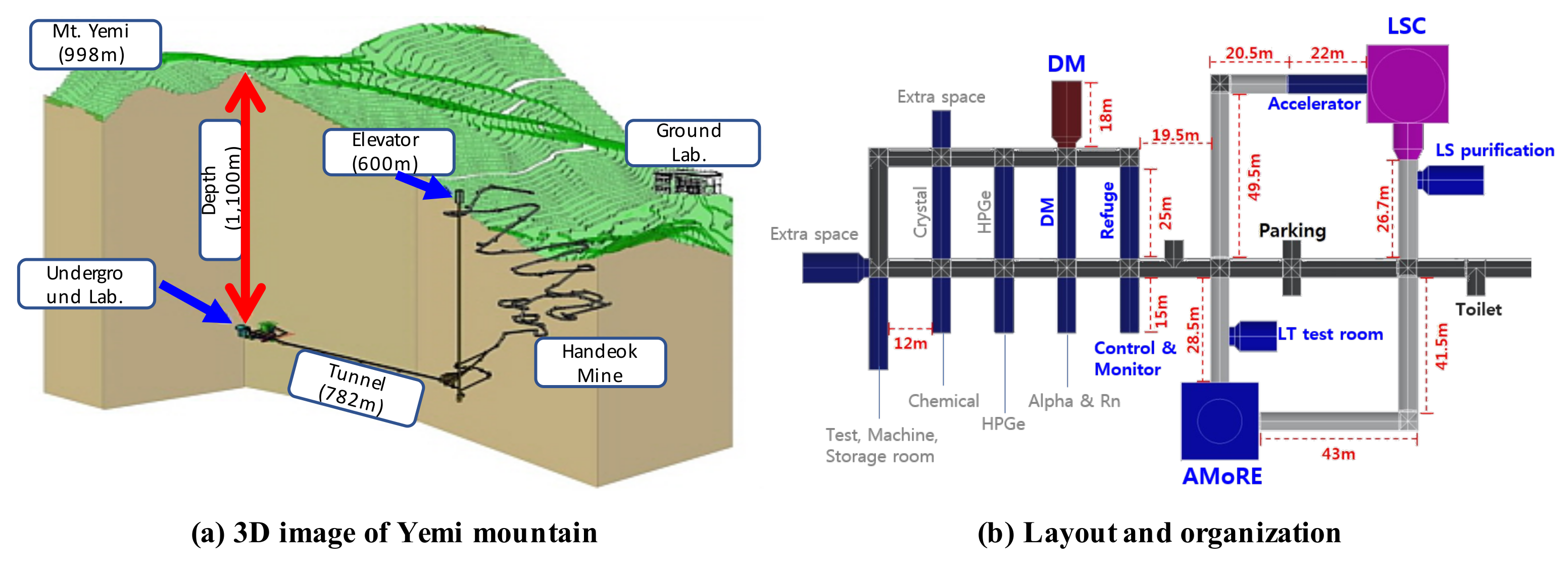 Sensors 21 05852 g013 550